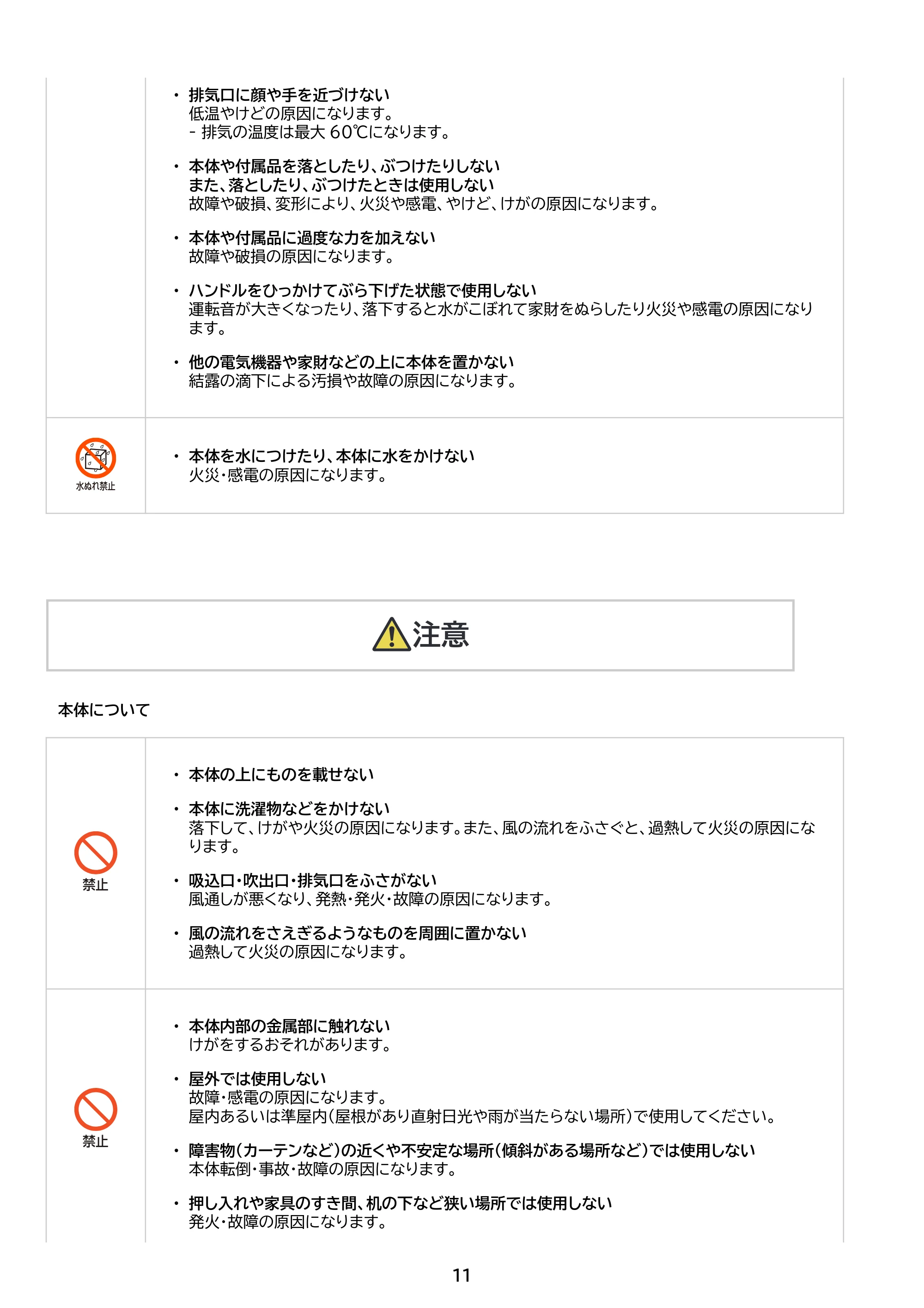 アイリスオーヤマ ICA-0303G 取扱説明書 — 原本ページ — 11ページ