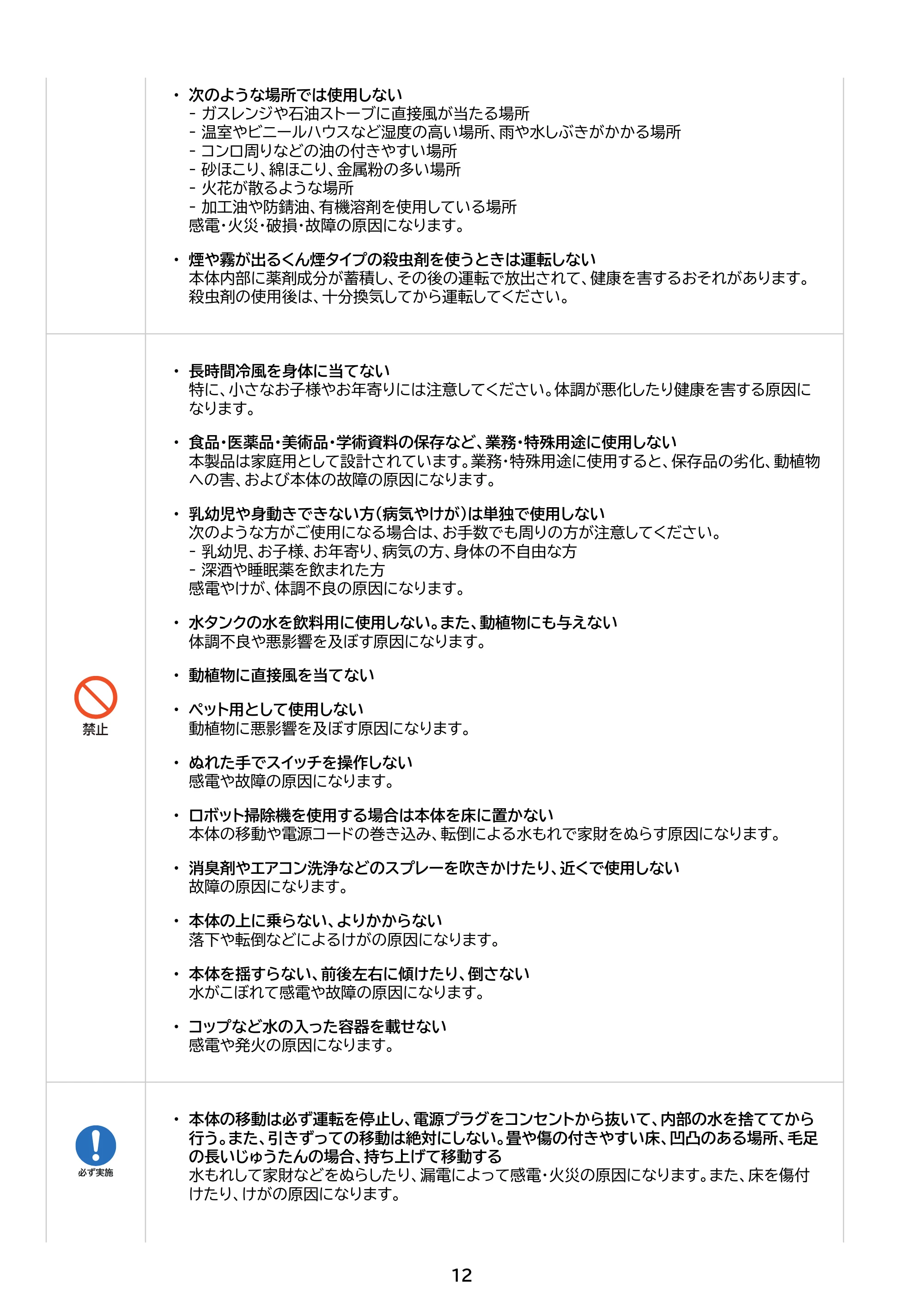 アイリスオーヤマ ICA-0303G 取扱説明書 — 原本ページ — 12ページ