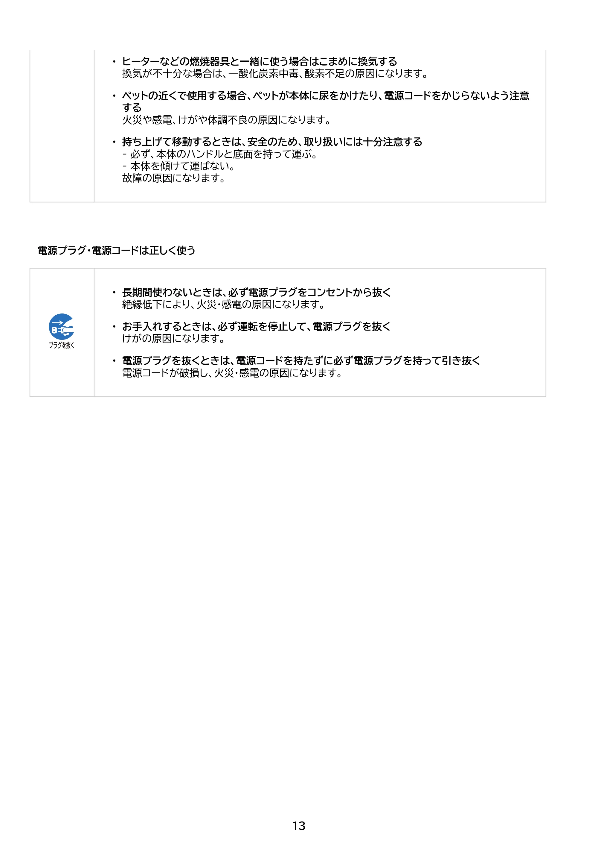 アイリスオーヤマ ICA-0303G 取扱説明書 — 原本ページ — 13ページ