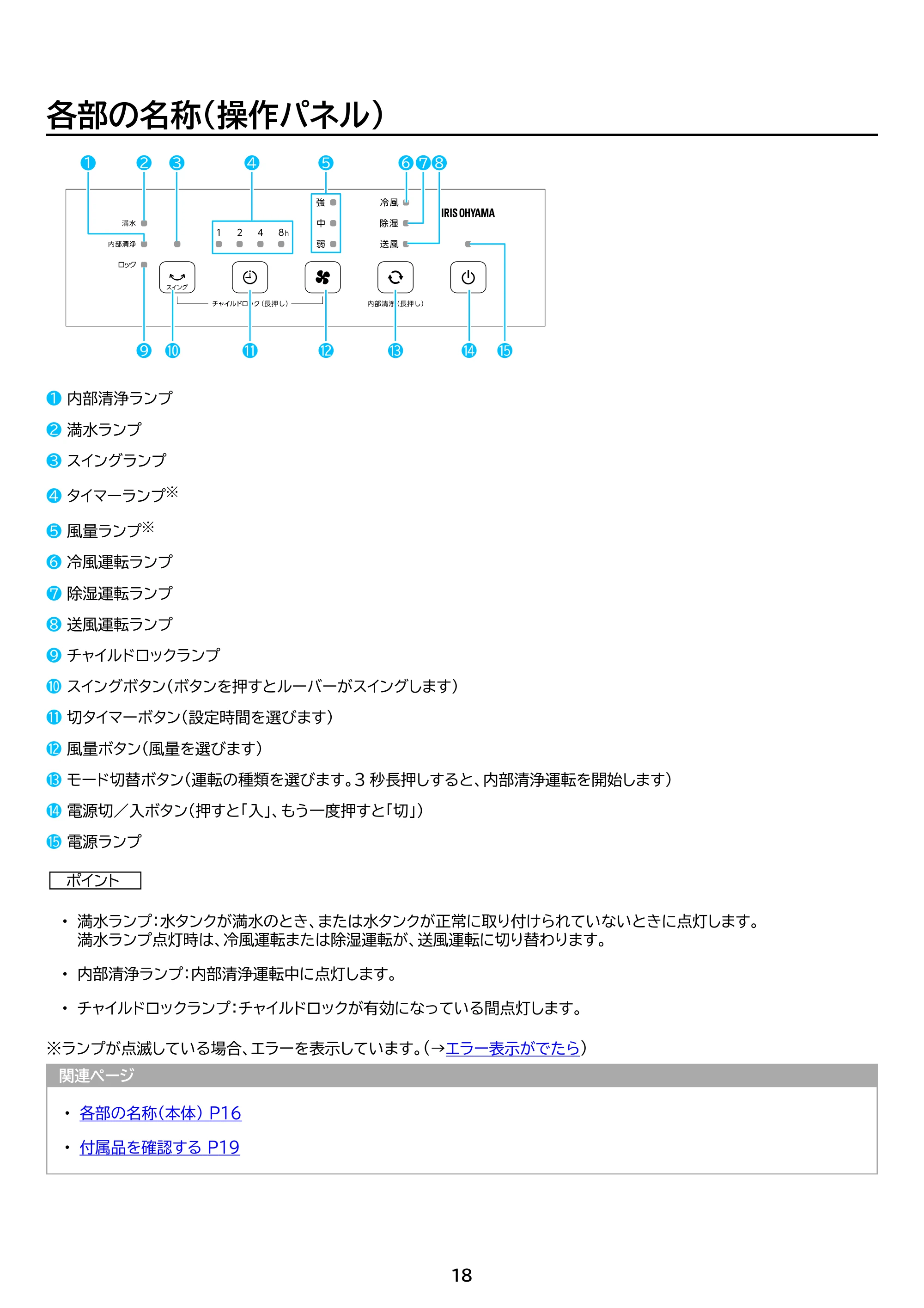 アイリスオーヤマ ICA-0303G 取扱説明書 — 原本ページ — 18ページ