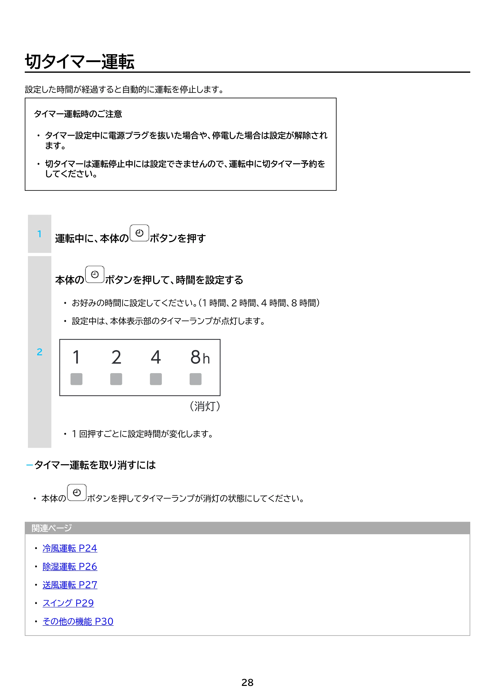 アイリスオーヤマ ICA-0303G 取扱説明書 — 原本ページ — 28ページ