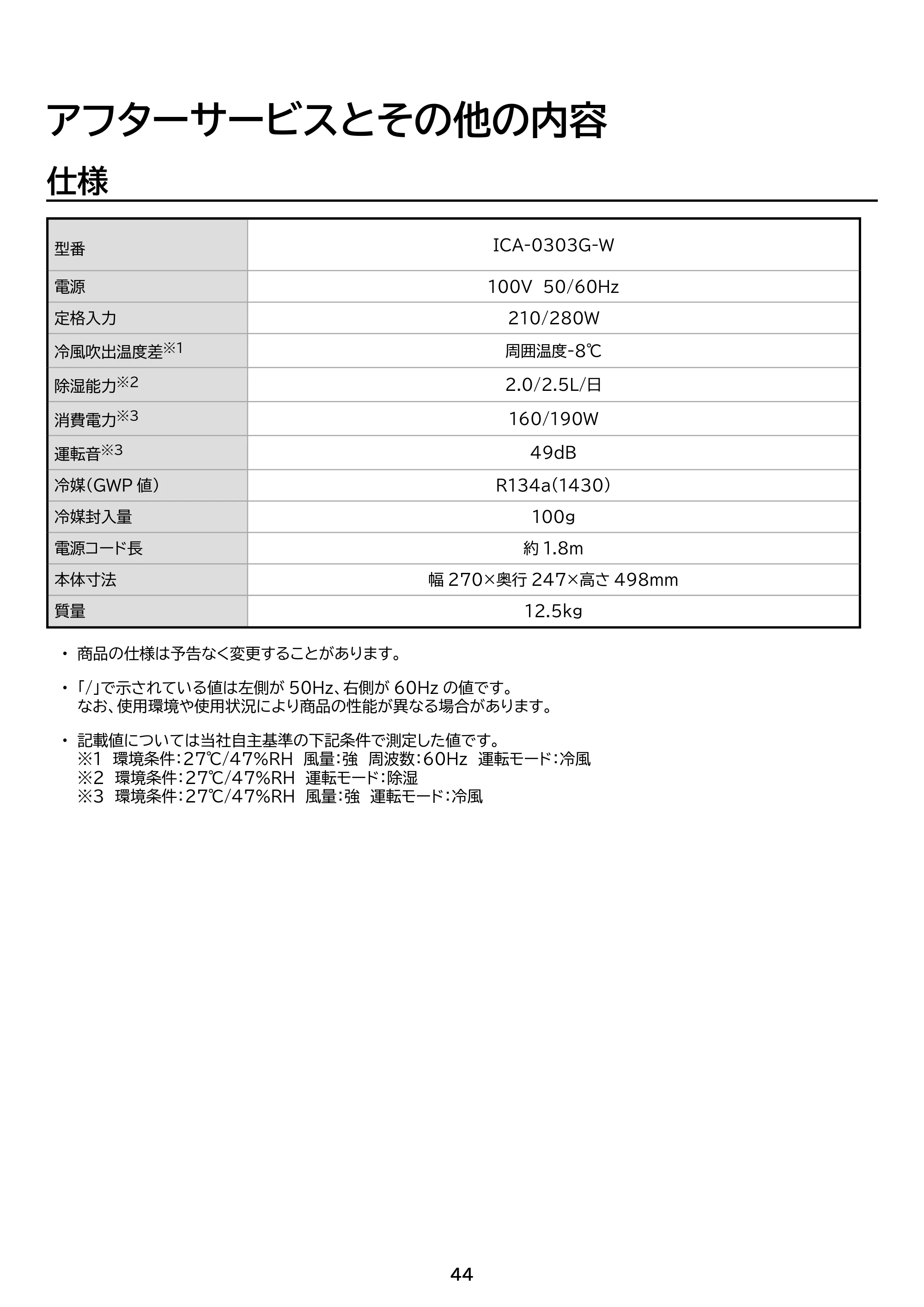 アイリスオーヤマ ICA-0303G 取扱説明書 — 原本ページ — 44ページ