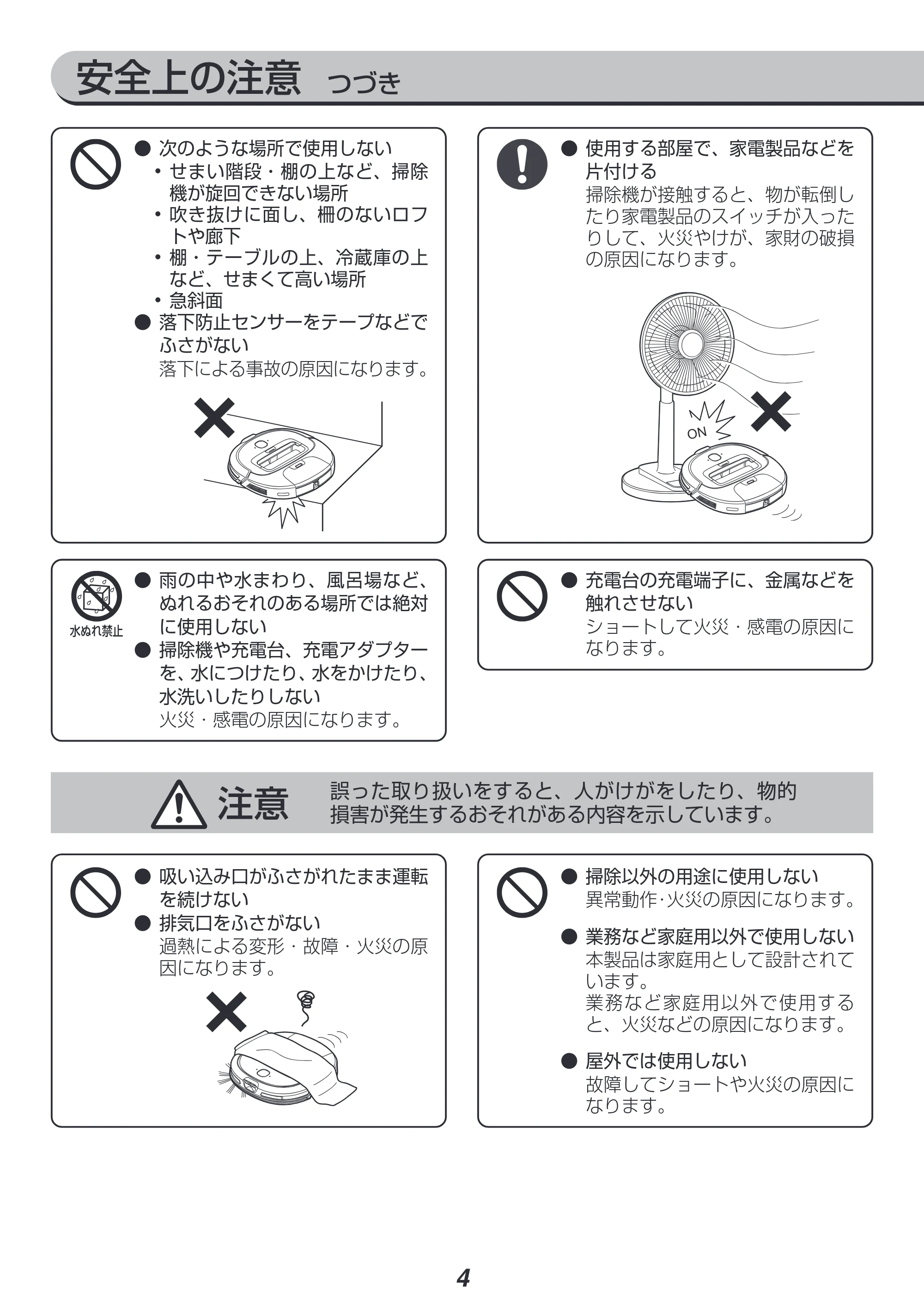 アイリスオーヤマ IC-R01 取扱説明書 — 原本ページ — 4ページ