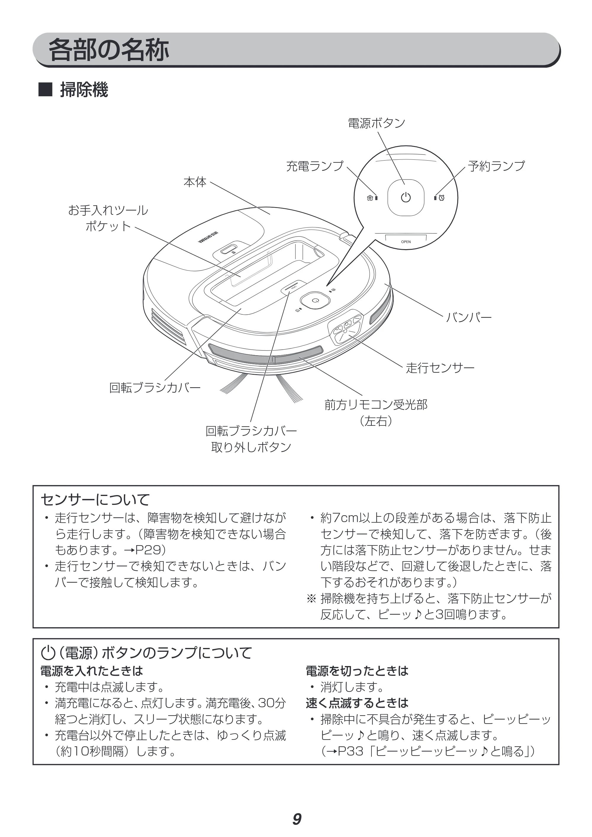 アイリスオーヤマ IC-R01 取扱説明書 — 原本ページ — 9ページ