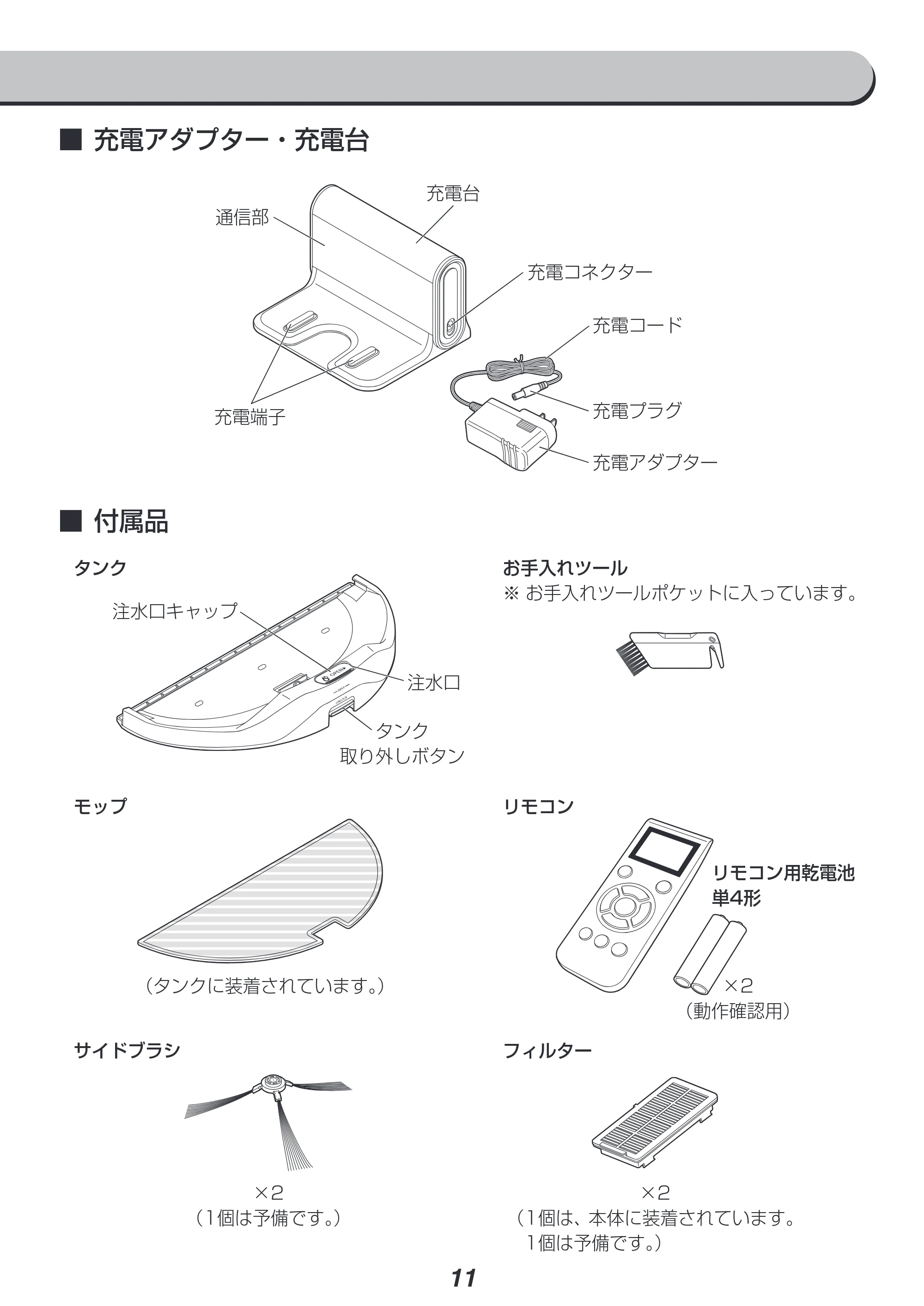 アイリスオーヤマ IC-R01 取扱説明書 — 原本ページ — 11ページ