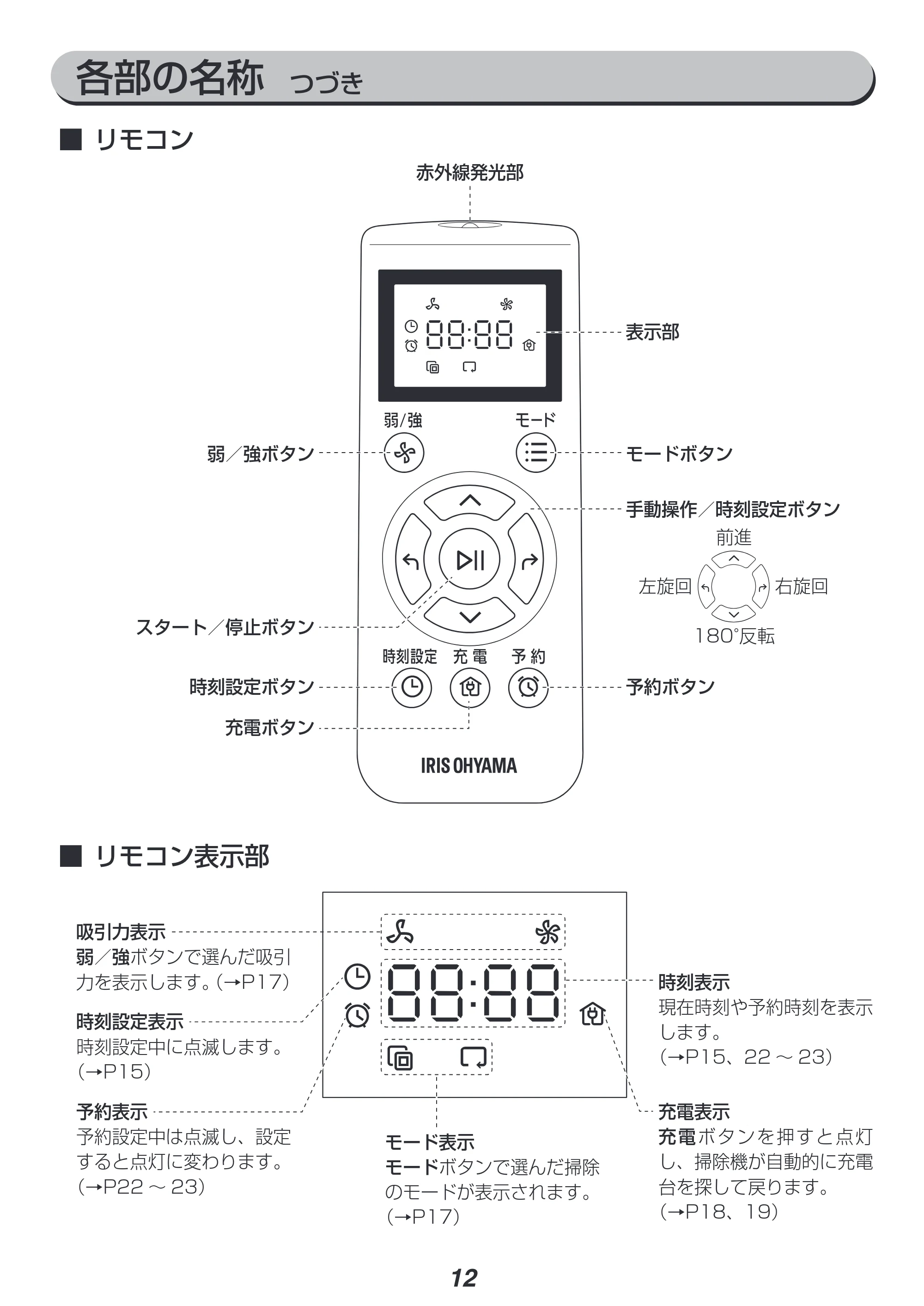 アイリスオーヤマ IC-R01 取扱説明書 — 原本ページ — 12ページ