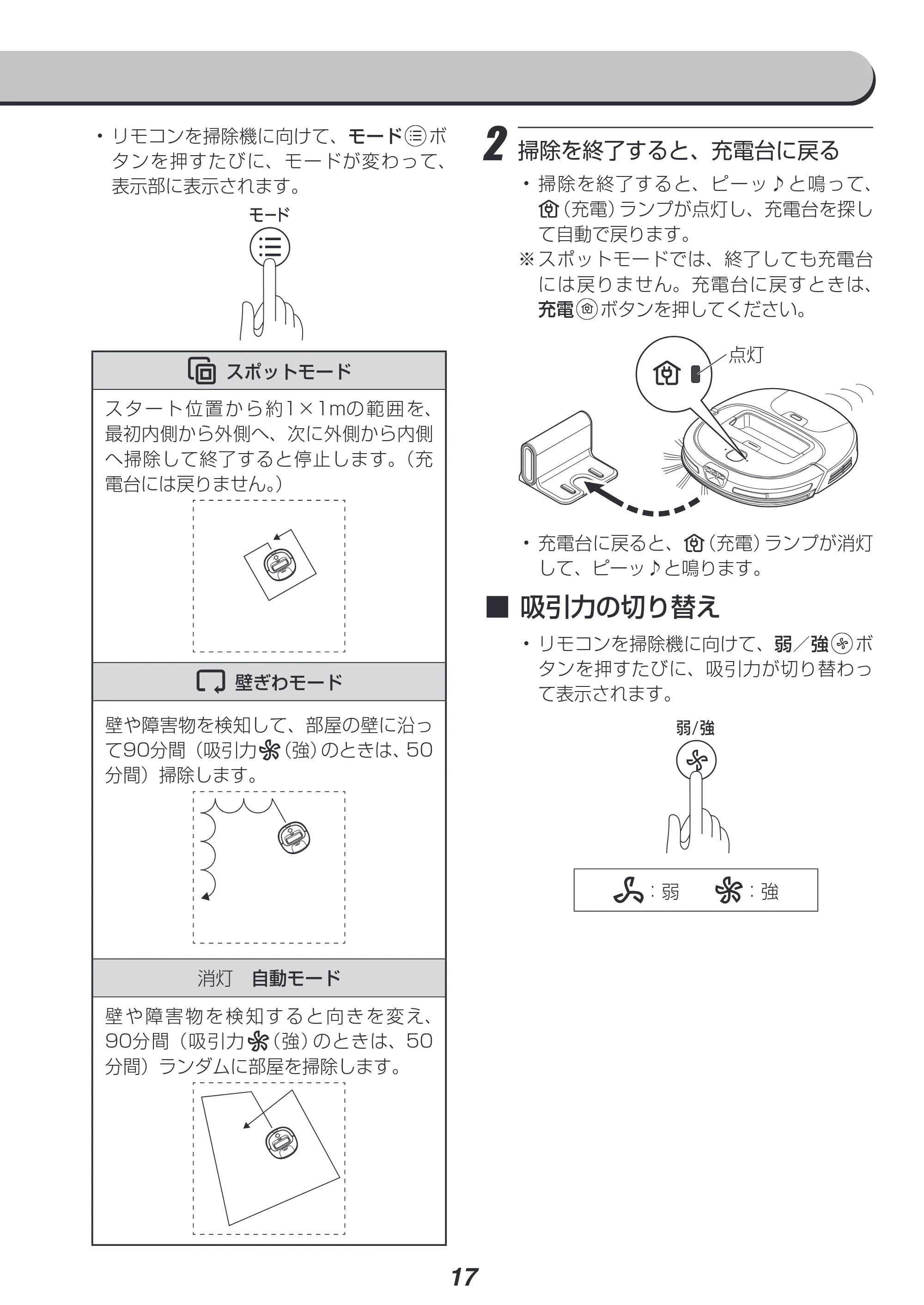 アイリスオーヤマ IC-R01 取扱説明書 — 原本ページ — 17ページ