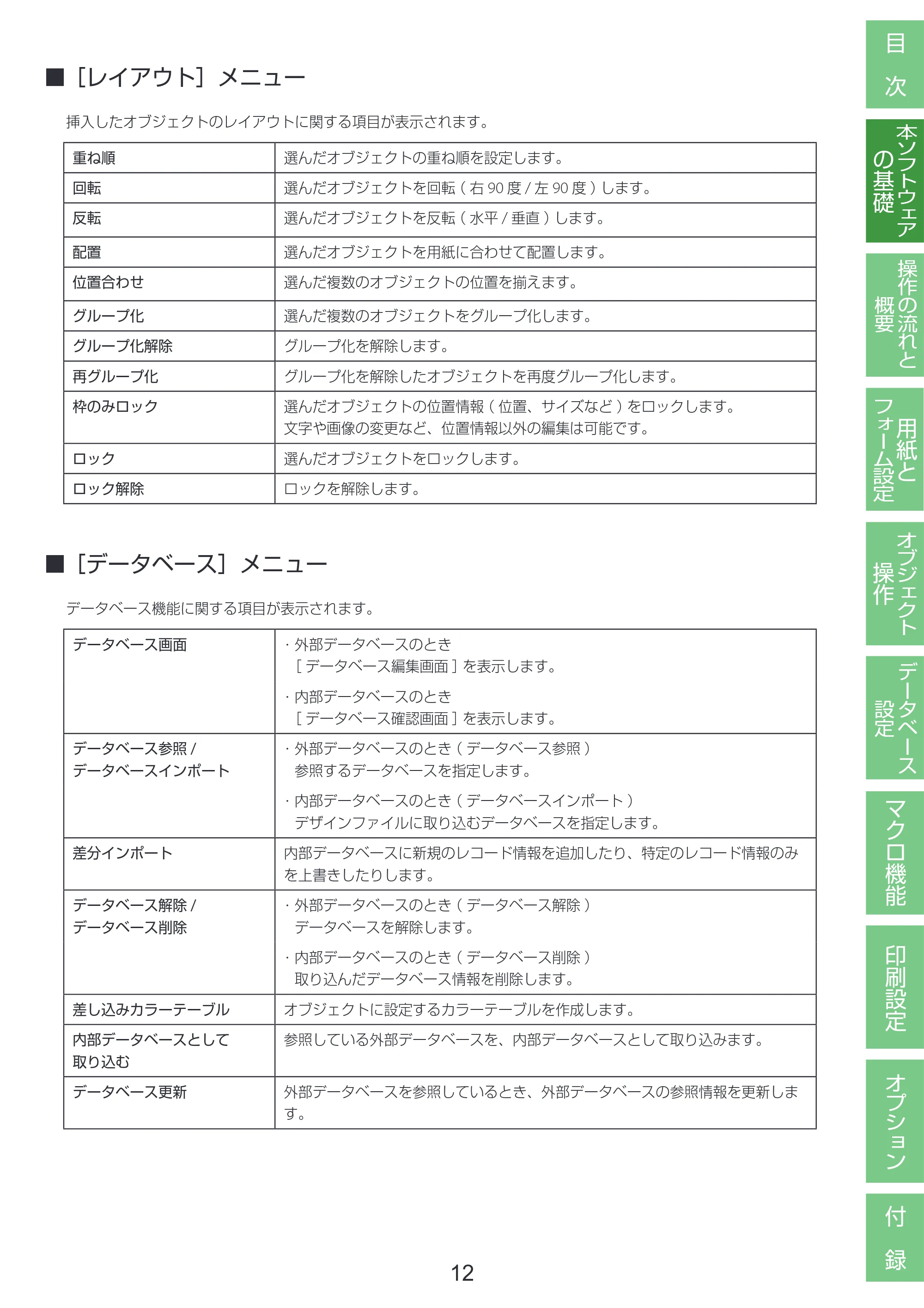 キヤノン LabelCreate SE V2 LabelCreate SE V2 ユーザーズガイド 2026年5月1日掲載（PDF：14.2MB） — ［レイアウト］メニュー — 原本ページ — 22ページ