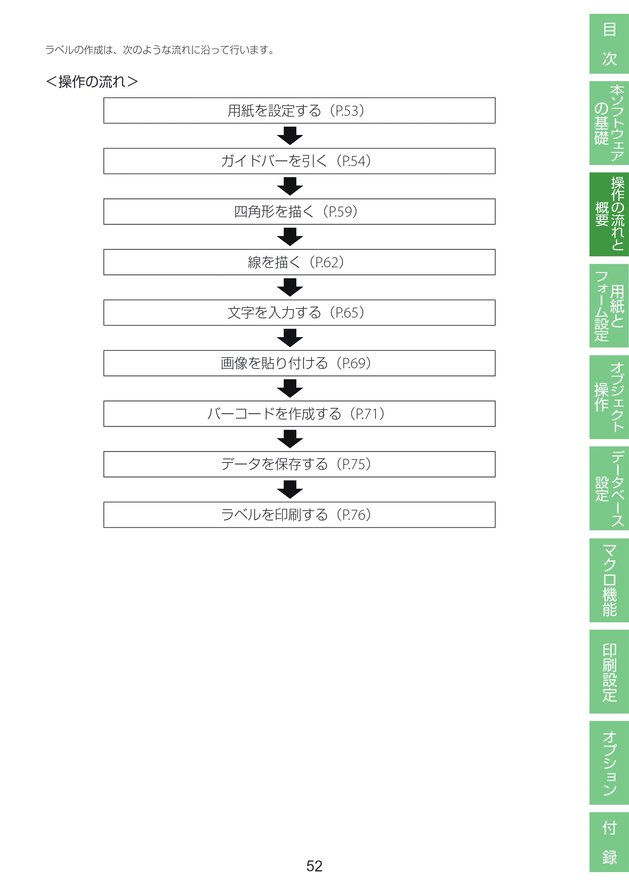 キヤノン LabelCreate SE V2 LabelCreate SE V2 ユーザーズガイド 2026年5月1日掲載（PDF：14.2MB） — 原本ページ — 62ページ
