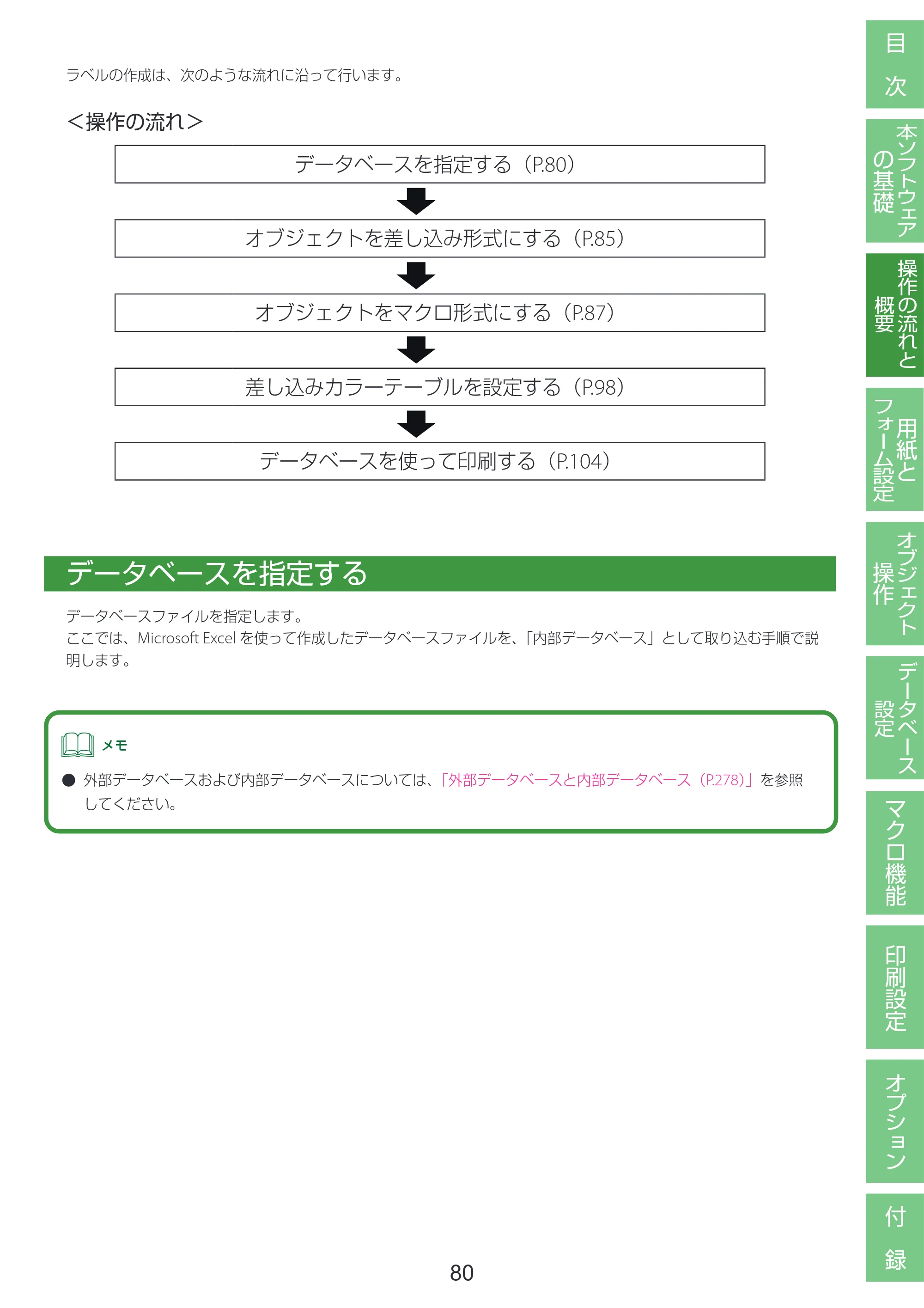キヤノン LabelCreate SE V2 LabelCreate SE V2 ユーザーズガイド 2026年5月1日掲載（PDF：14.2MB） — データベースを指定する — 原本ページ — 90ページ