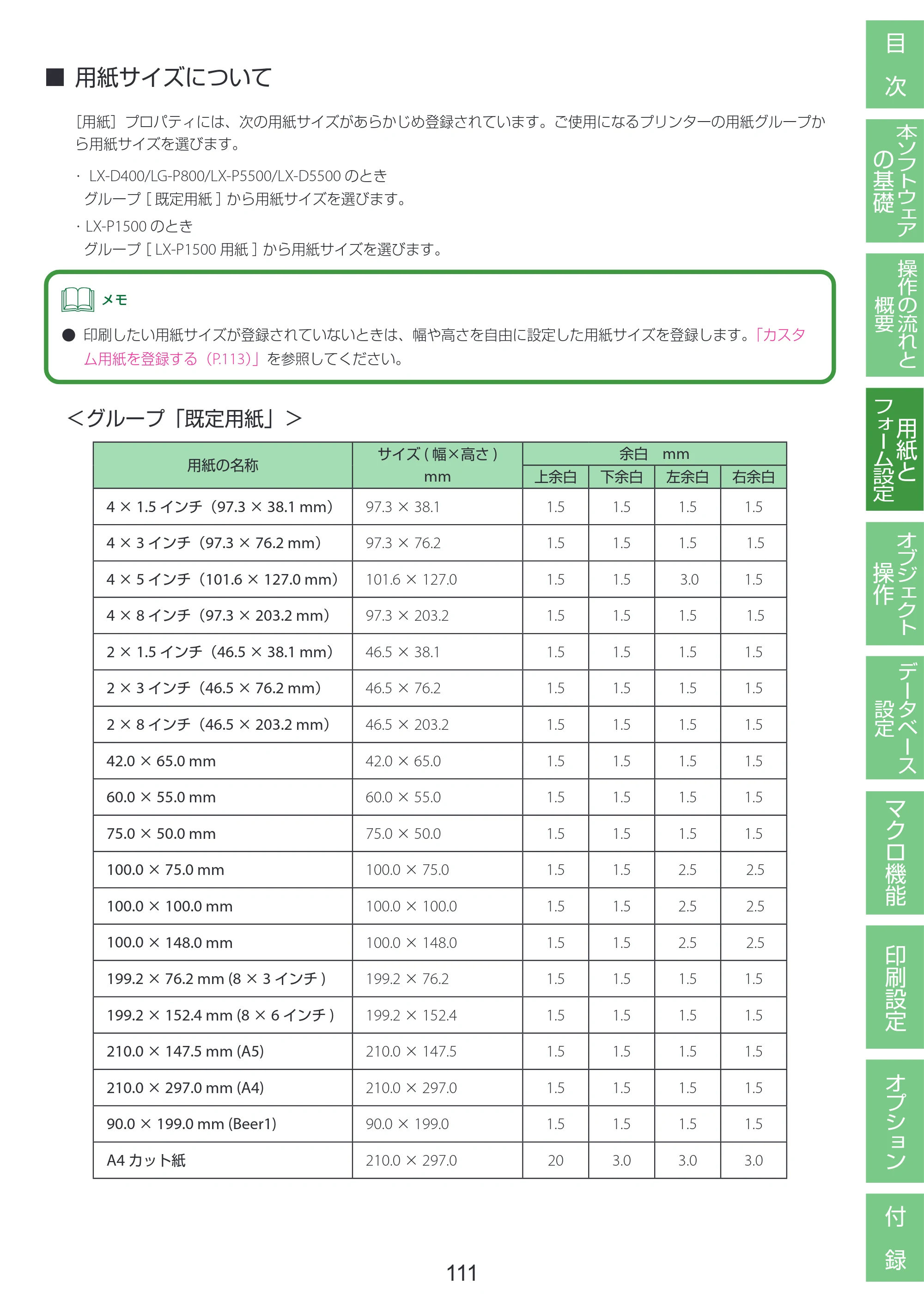 キヤノン LabelCreate SE V2 LabelCreate SE V2 ユーザーズガイド 2026年5月1日掲載（PDF：14.2MB） — 用紙サイズについて — 原本ページ — 121ページ