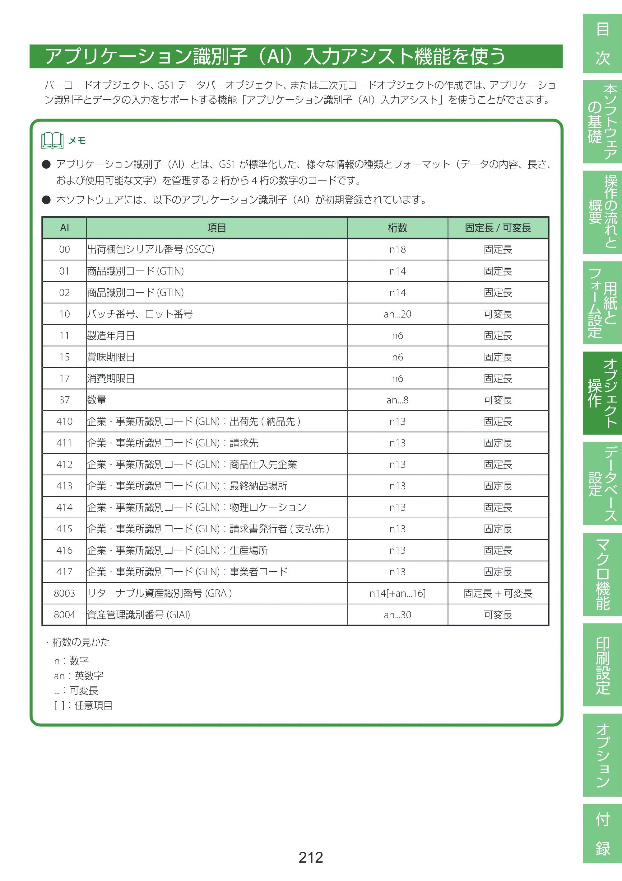 キヤノン LabelCreate SE V2 LabelCreate SE V2 ユーザーズガイド 2026年5月1日掲載（PDF：14.2MB） — アプリケーション識別子（AI）入力アシスト機能を使う — 原本ページ — 222ページ