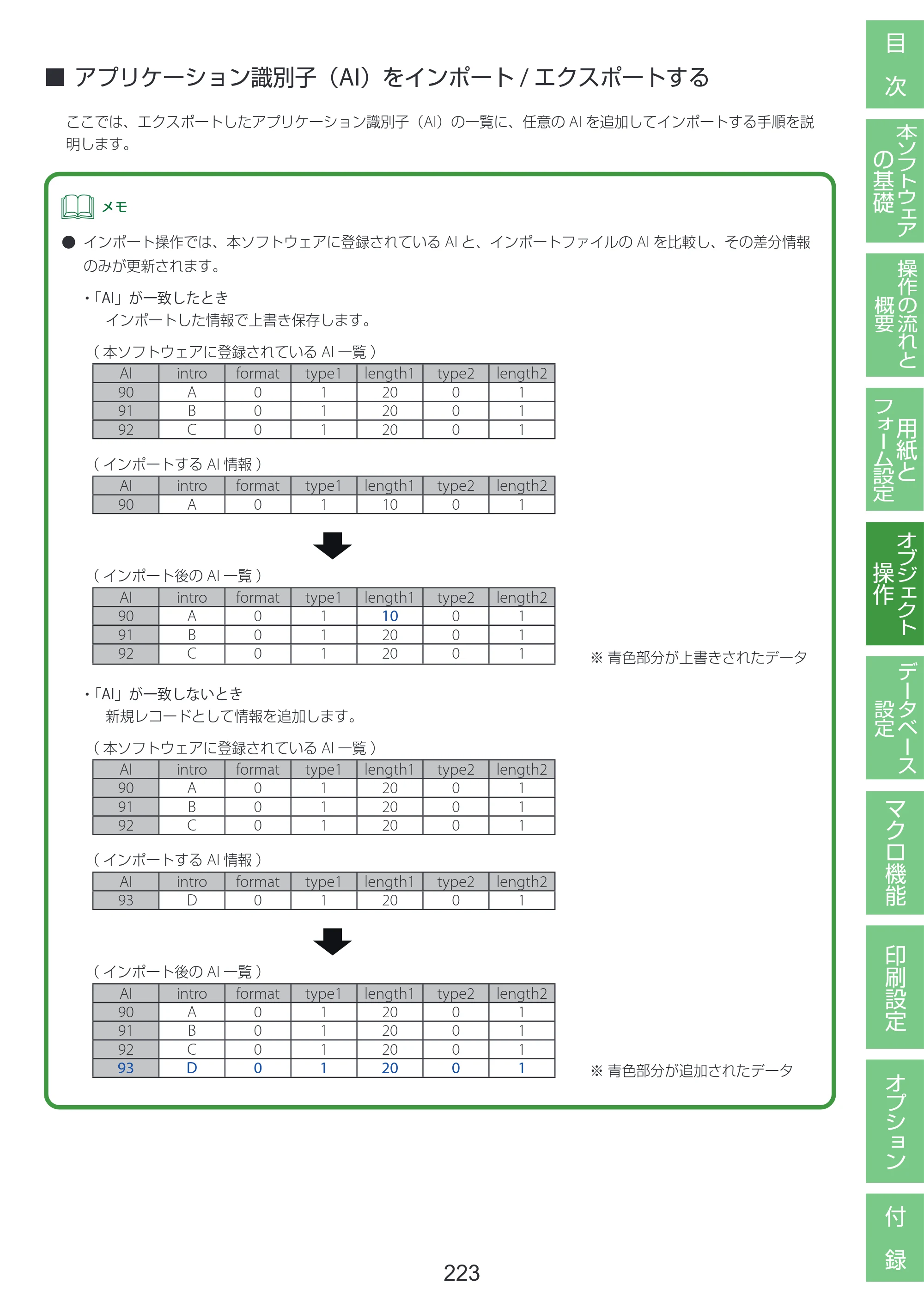 キヤノン LabelCreate SE V2 LabelCreate SE V2 ユーザーズガイド 2026年5月1日掲載（PDF：14.2MB） — アプリケーション識別子（AI）をインポート/エクスポートする — 原本ページ — 233ページ