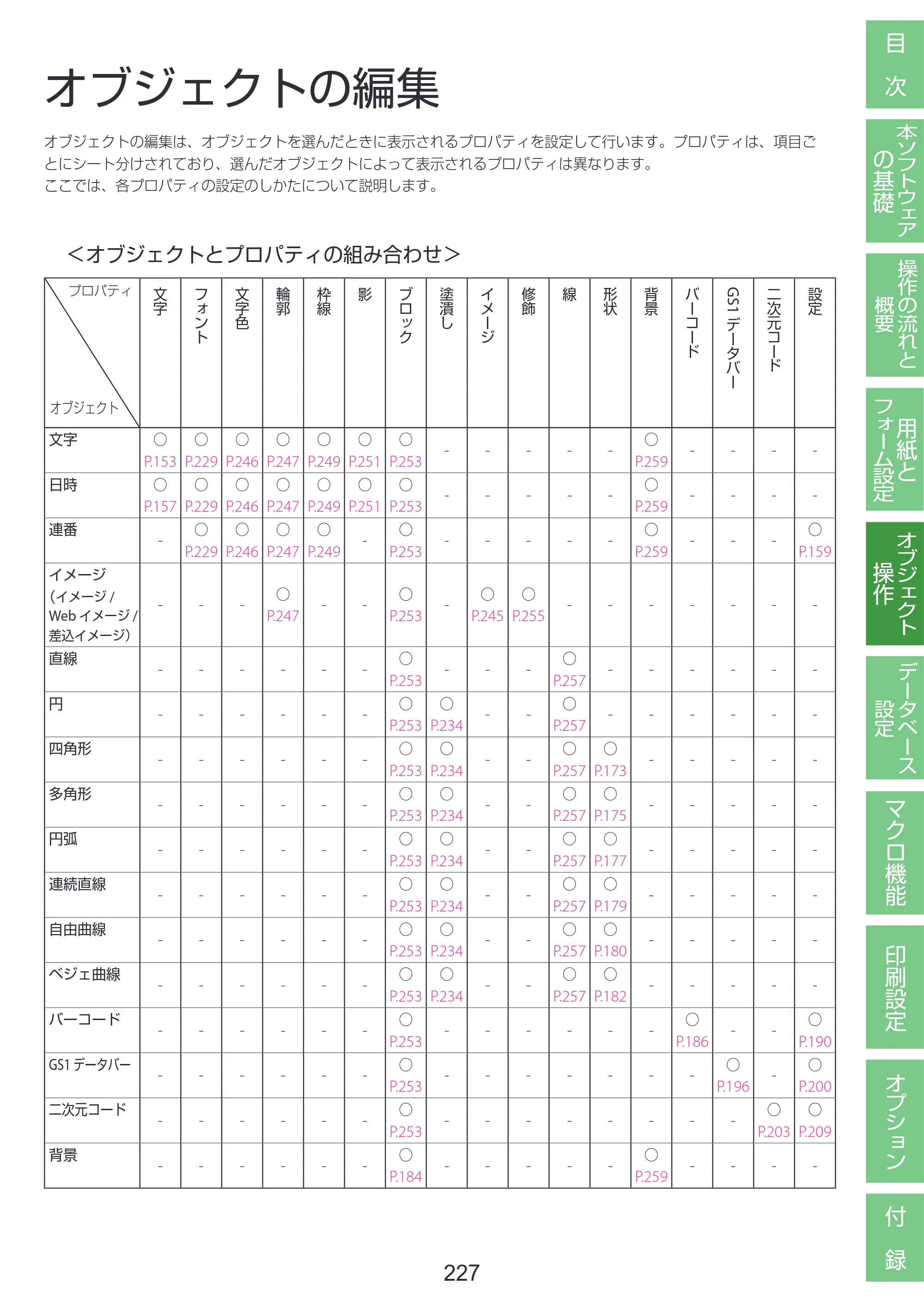 キヤノン LabelCreate SE V2 LabelCreate SE V2 ユーザーズガイド 2026年5月1日掲載（PDF：14.2MB） — オブジェクトの編集 — 原本ページ — 237ページ