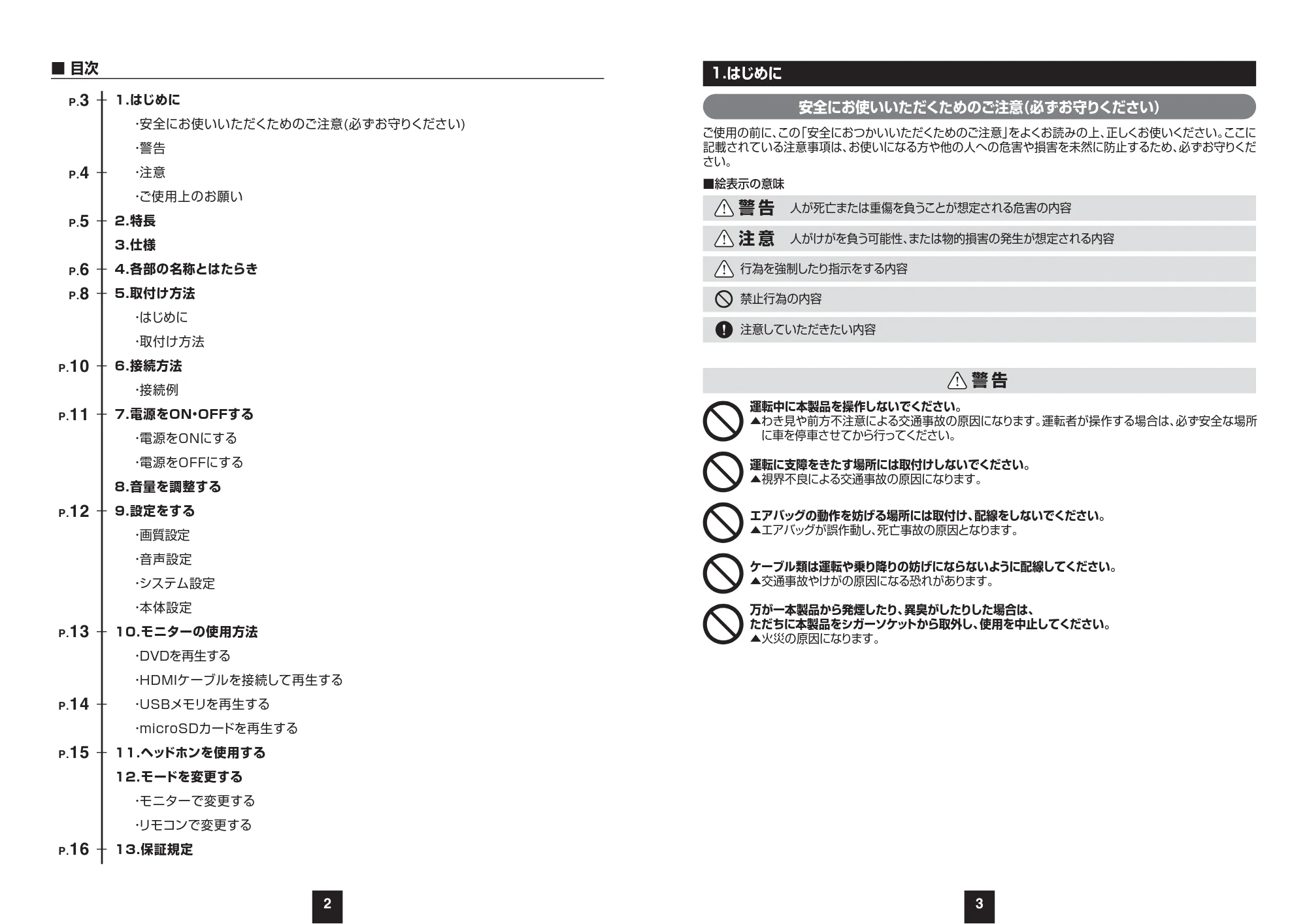 サンワサプライ INCAR-003SET 取扱説明書 — 原本ページ — 2ページ