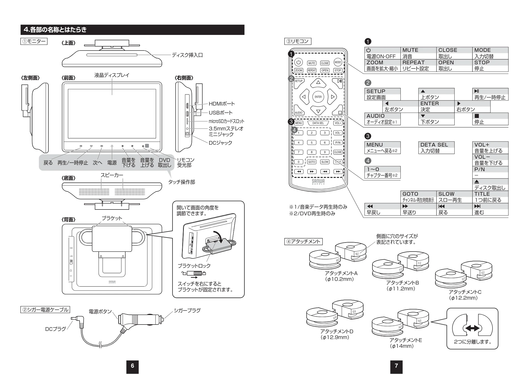 サンワサプライ INCAR-003SET 取扱説明書 — 原本ページ — 4ページ