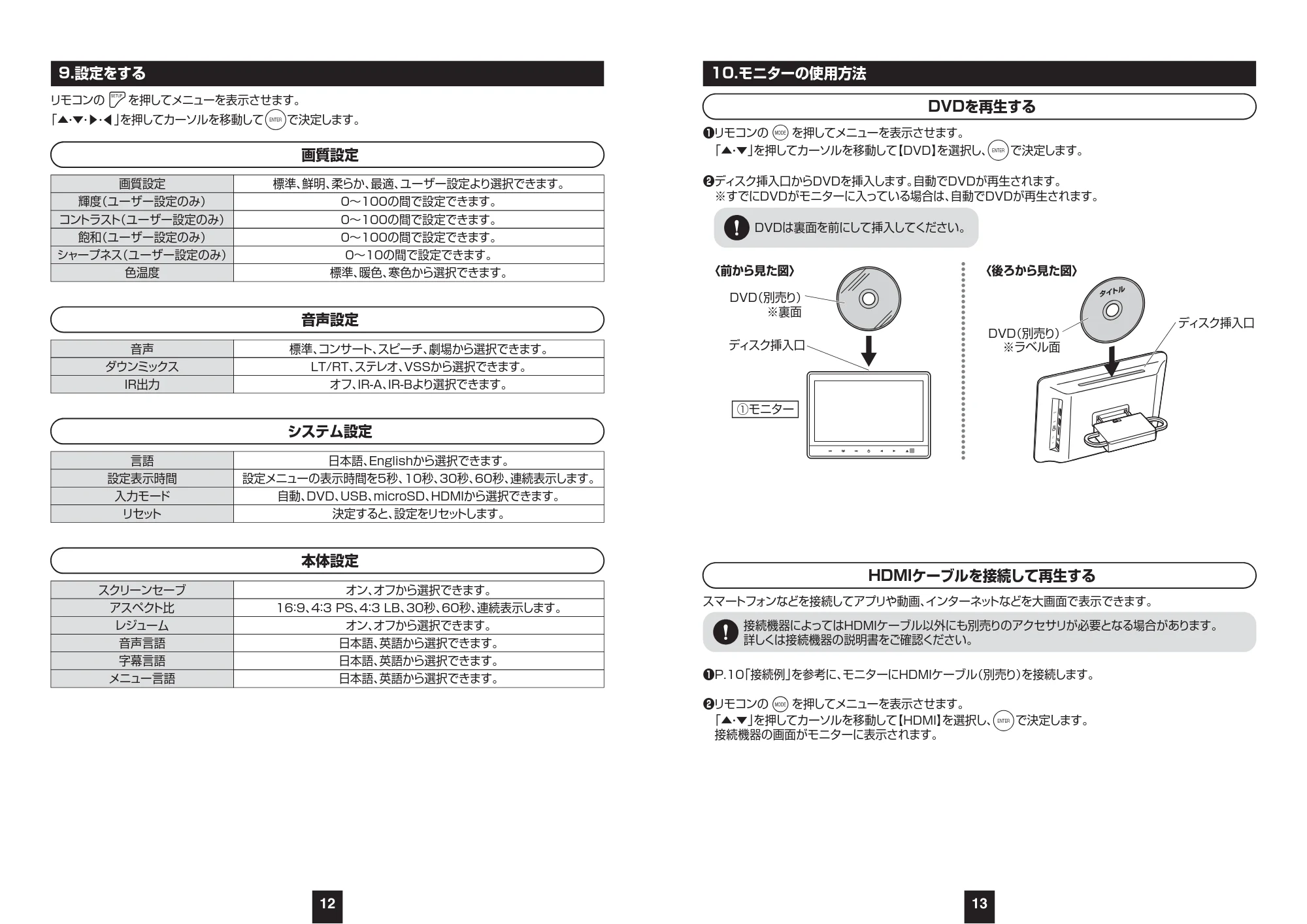 サンワサプライ INCAR-003SET 取扱説明書 — 原本ページ — 7ページ