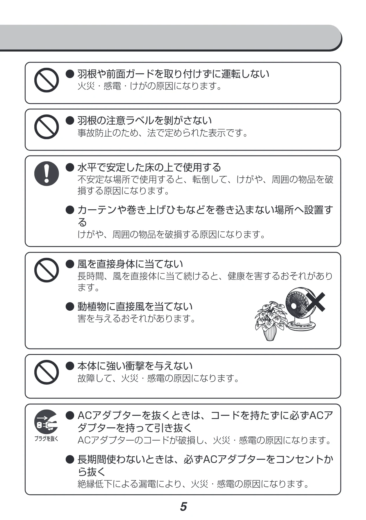アイリスオーヤマ PCF-SDC152TK 取扱説明書 — 図版 5-1 — 5ページ