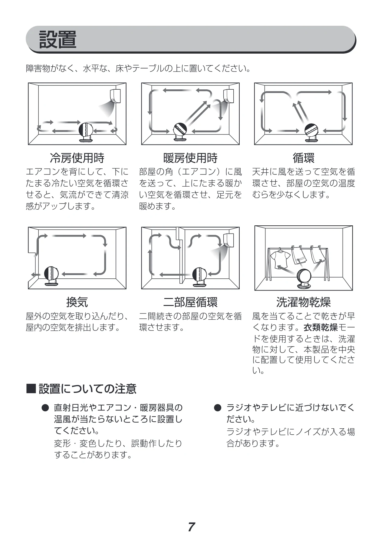 アイリスオーヤマ PCF-SDC152TK 取扱説明書 — 冷房使用時 — 図版 7-1 — 7ページ
