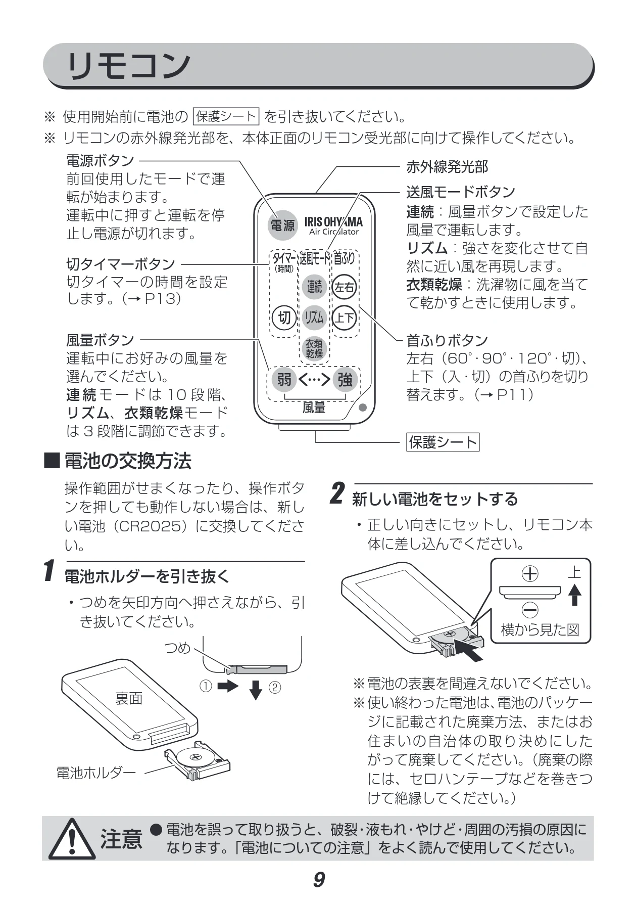 アイリスオーヤマ PCF-SDC152TK 取扱説明書 — リモコン — 図版 9-1 — 9ページ
