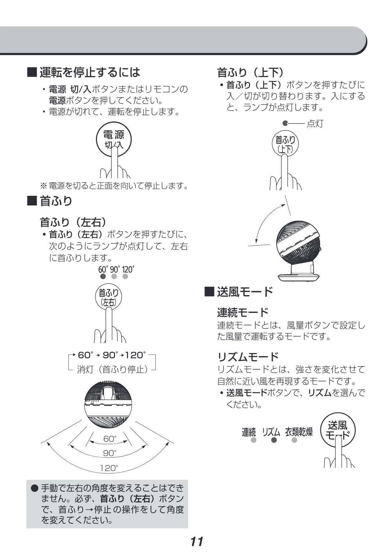 アイリスオーヤマ PCF-SDC152TK 取扱説明書 — ■運転を停止するには — 図版 11-1 — 11ページ