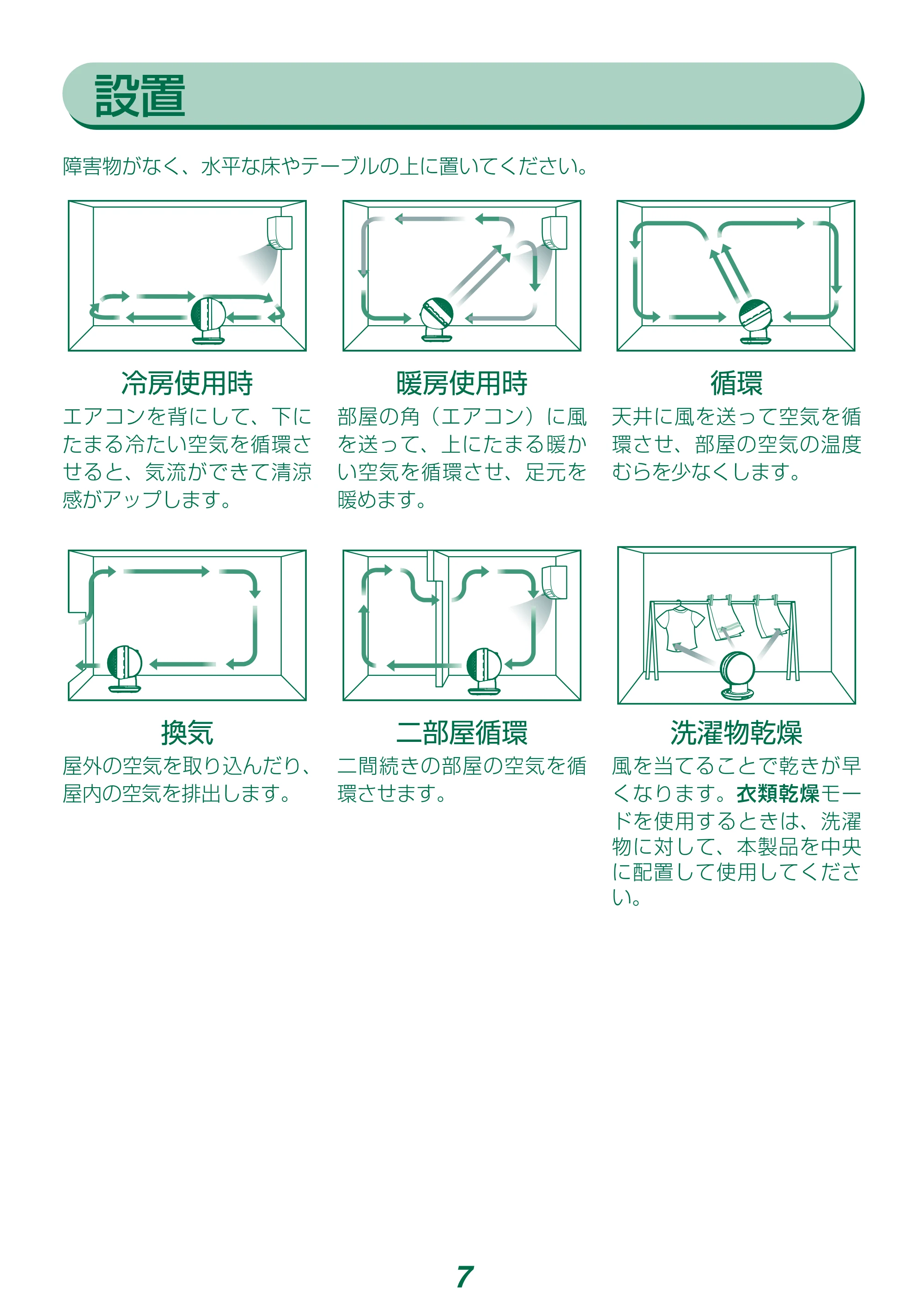 アイリスオーヤマ DCJET15 / KCF-SDCC152T 取扱説明書 — 原本ページ — 7ページ