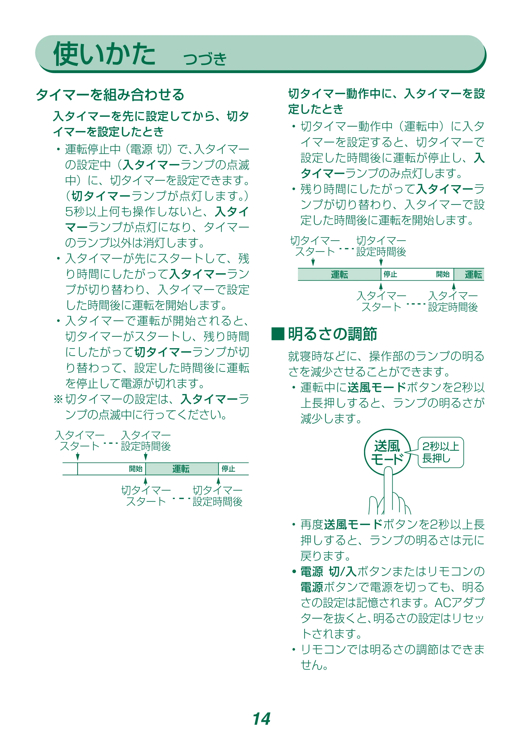 アイリスオーヤマ DCJET15 / KCF-SDCC152T 取扱説明書 — 原本ページ — 14ページ