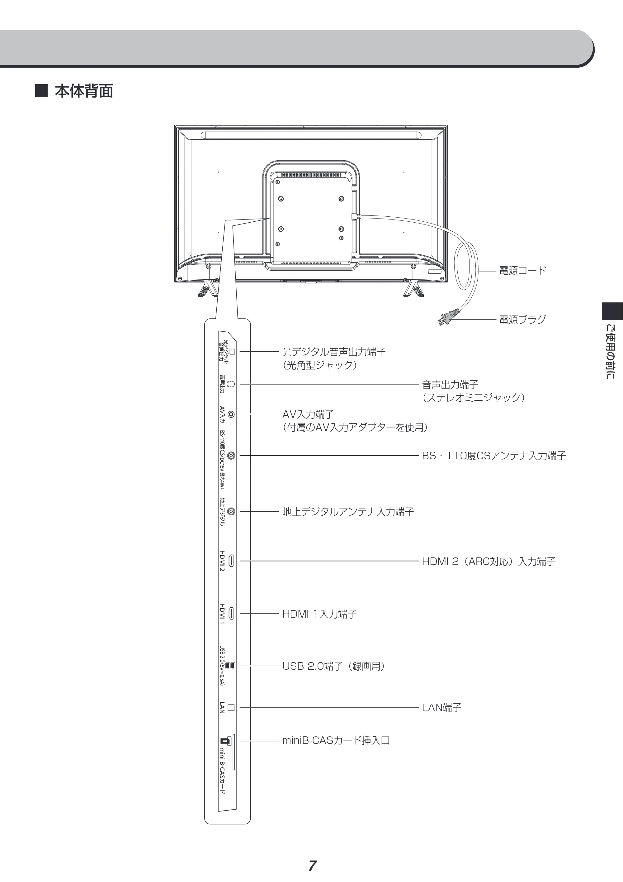 アイリスオーヤマ FB10P 取扱説明書 — 原本ページ — 7ページ