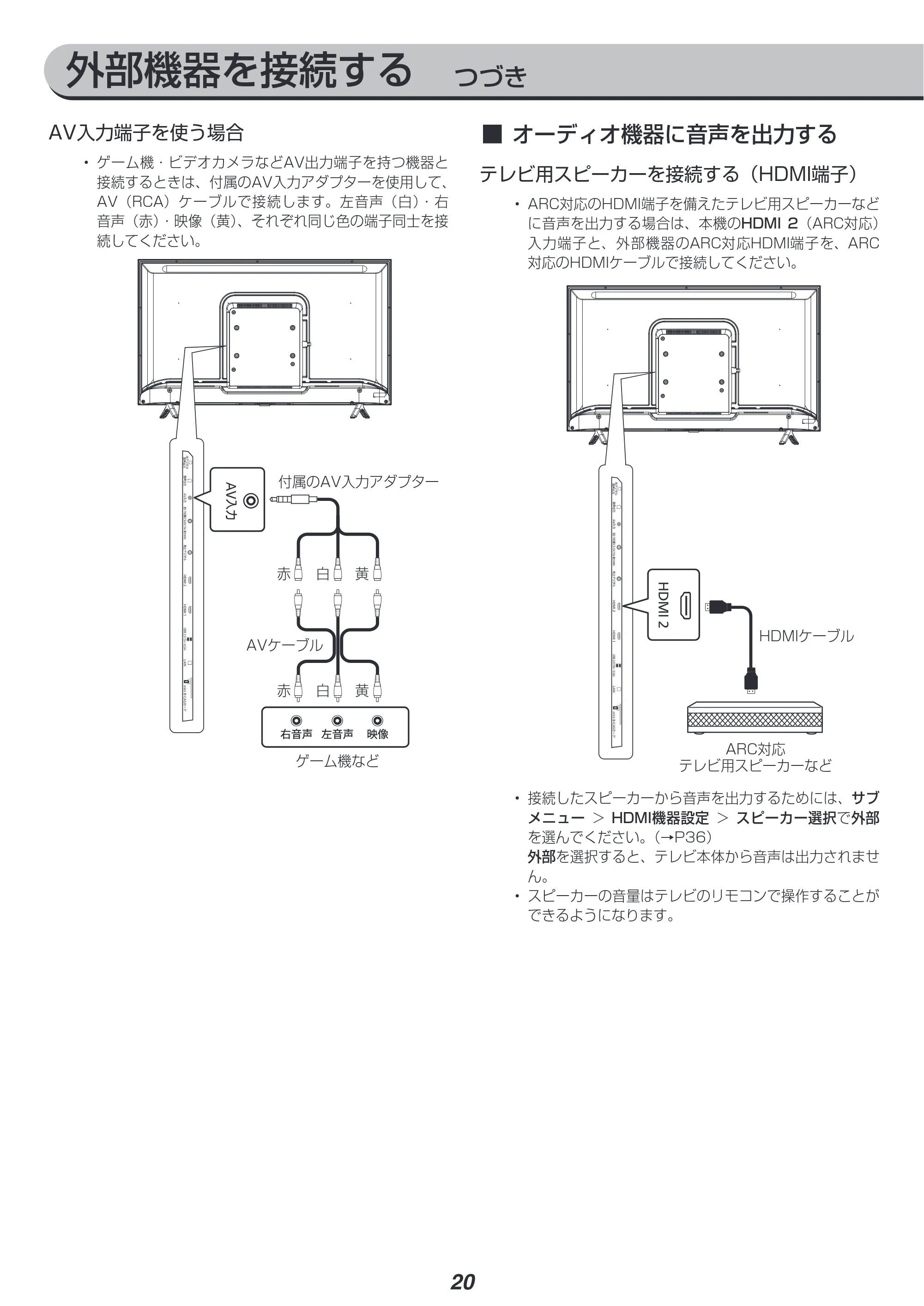 アイリスオーヤマ FB10P 取扱説明書 — 原本ページ — 20ページ