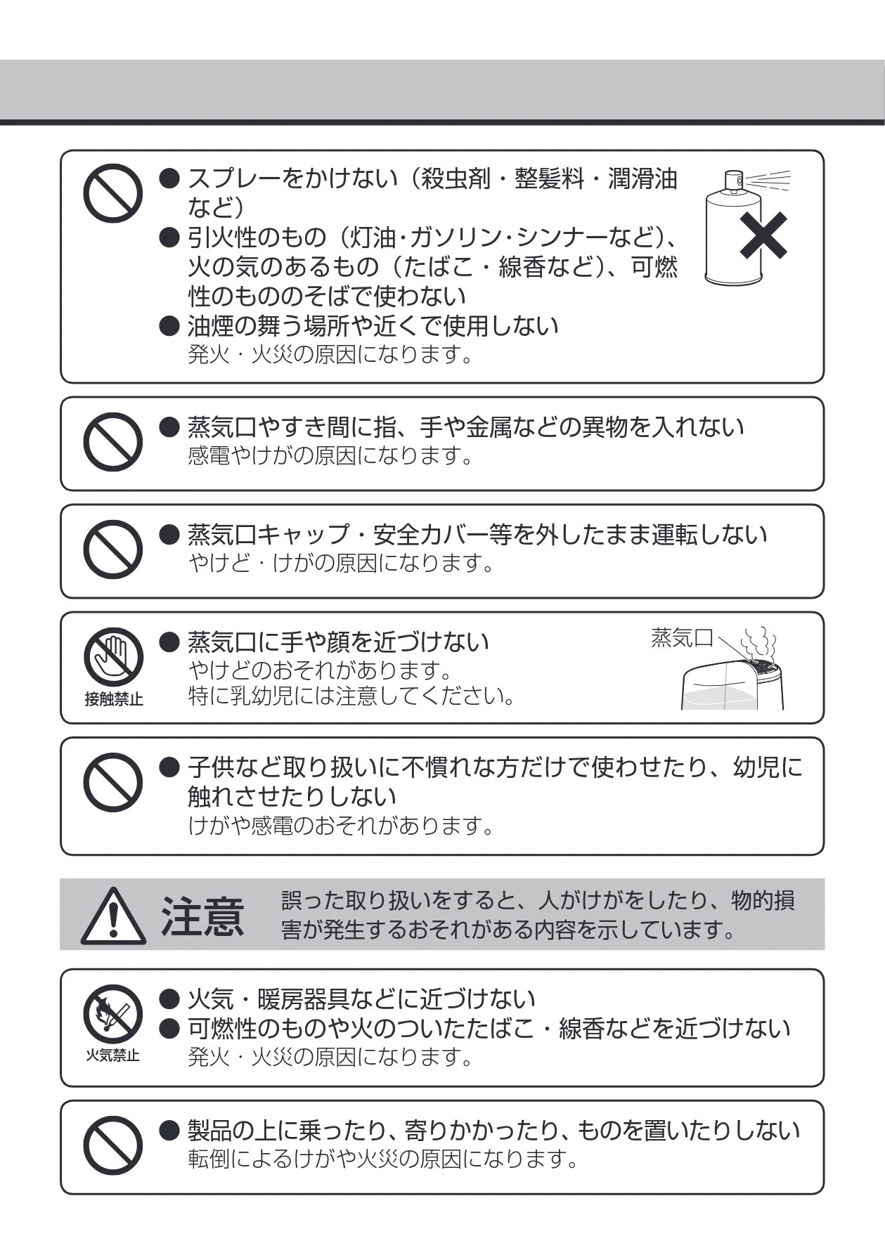 アイリスオーヤマ SHM-260R1 取扱説明書 — 注意 誤った取り扱いをすると、人がけがをしたり、物的損 害が発生するおそれがある内容を示しています。 — 図版 4-1 — 4ページ