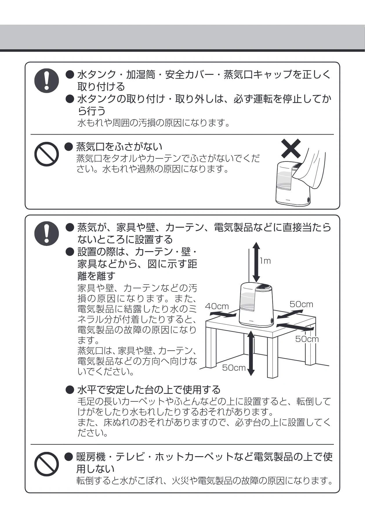 アイリスオーヤマ SHM-260R1 取扱説明書 — 図版 5-1 — 5ページ