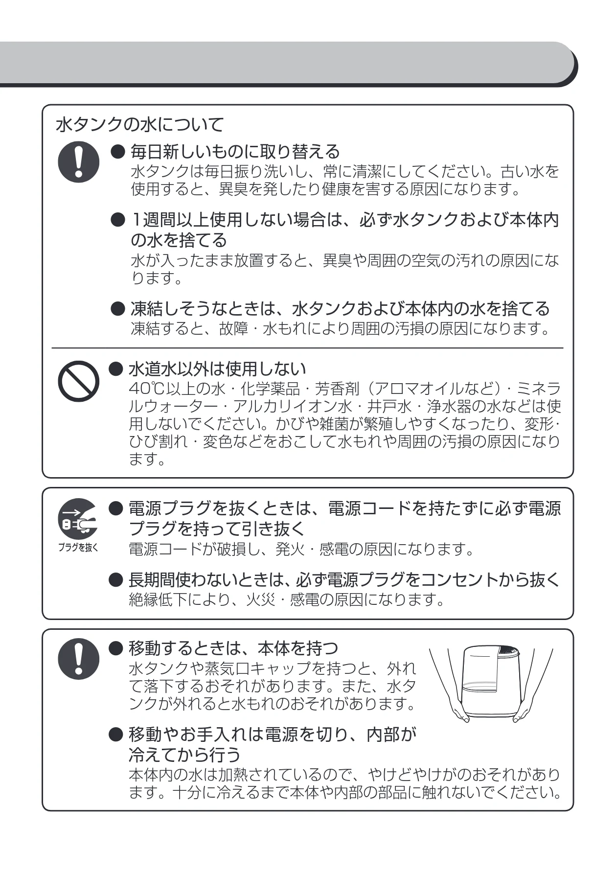 アイリスオーヤマ SHM-260R1 取扱説明書 — 図版 6-1 — 6ページ
