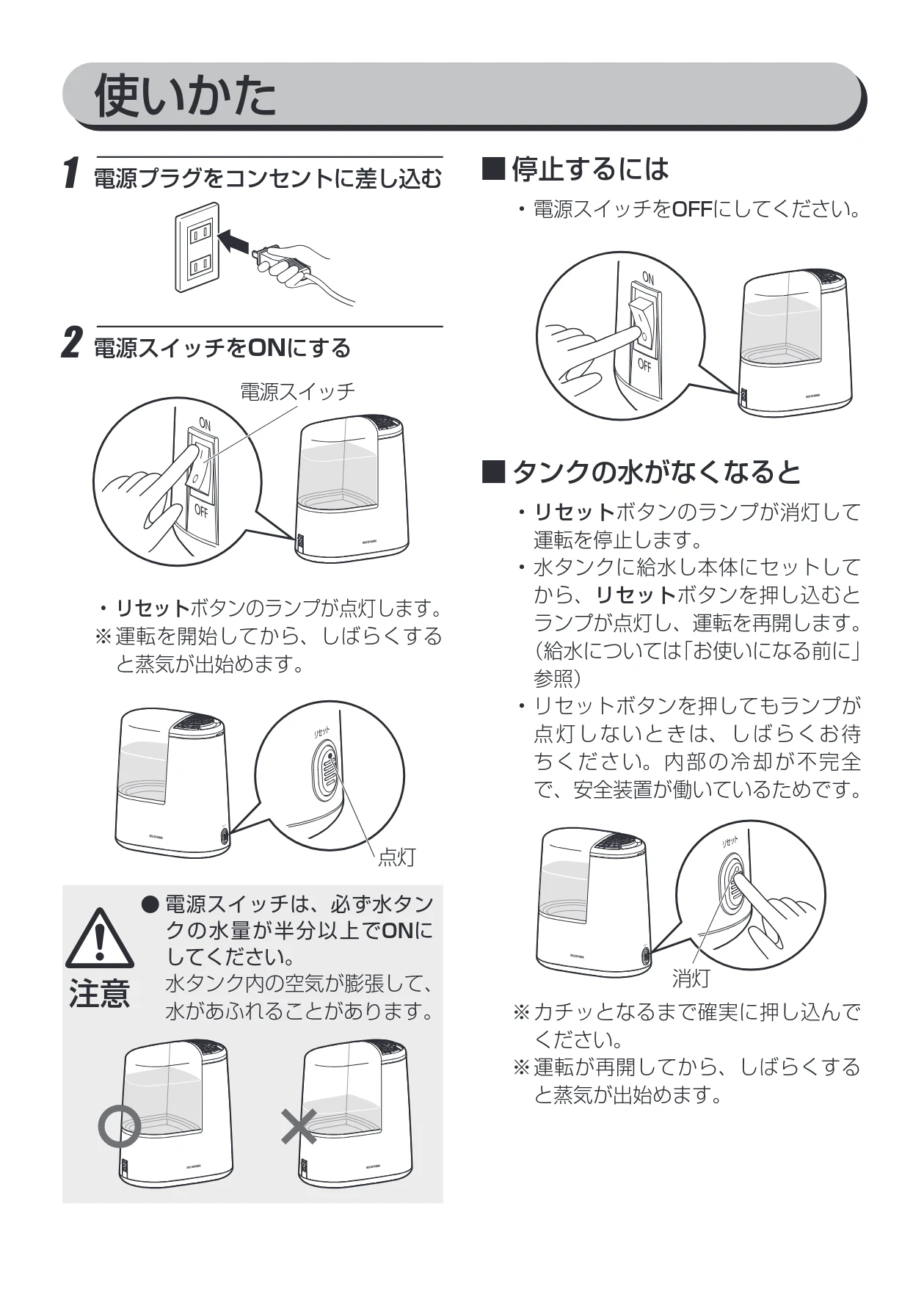 アイリスオーヤマ SHM-260R1 取扱説明書 — 使いかた — 図版 10-1 — 10ページ