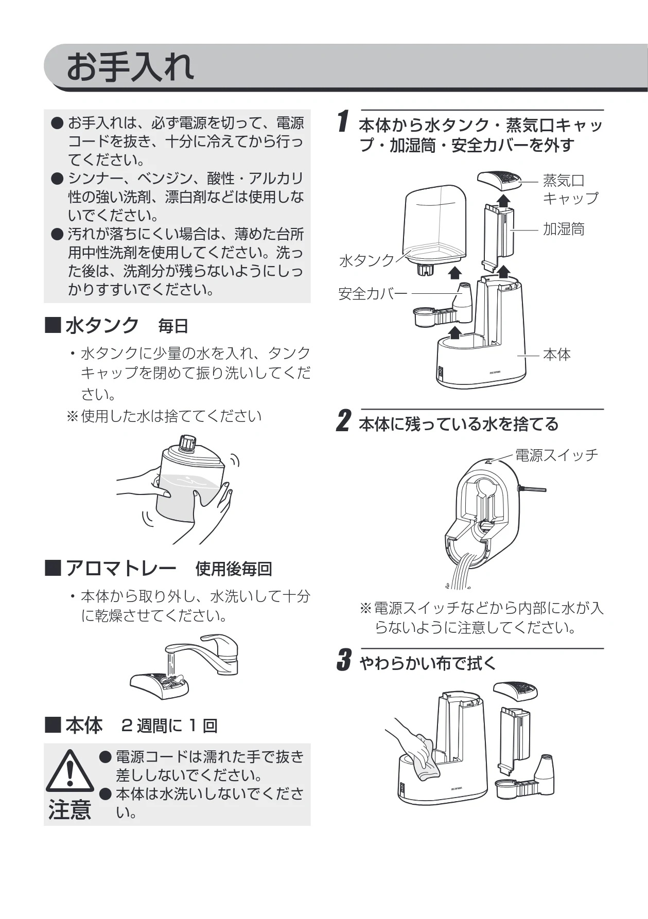 アイリスオーヤマ SHM-260R1 取扱説明書 — お手入れ — 図版 12-1 — 12ページ