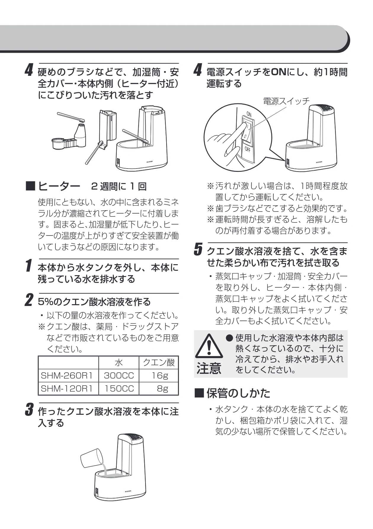 アイリスオーヤマ SHM-260R1 取扱説明書 — 4 電源スイッチをONにし、約1時間 運転する — 図版 13-1 — 13ページ