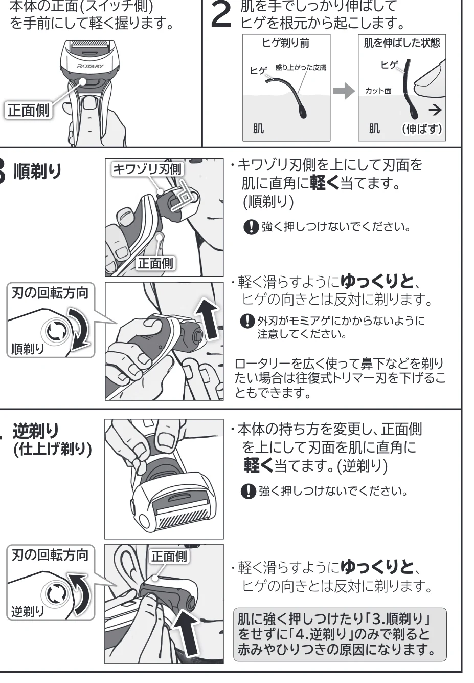 日立 RM-LX7 / RM-LX8D / RM-LX9 取扱説明書 — ロータリーシェーバーの上手な剃りかた — 図版 2-1 — 2ページ