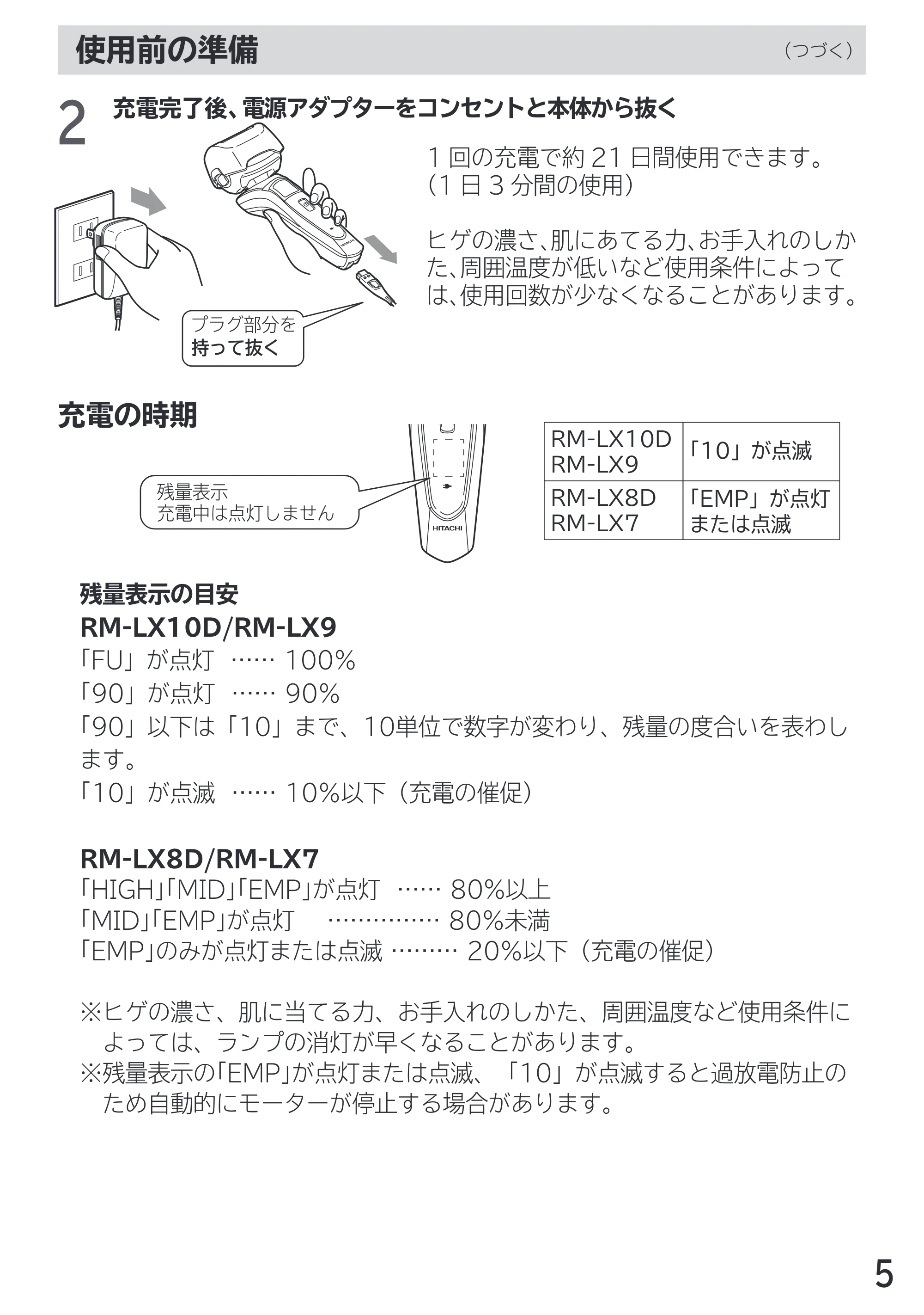 日立 RM-LX7 / RM-LX8D / RM-LX9 取扱説明書 — 充電の時期 — 原本ページ — 5ページ