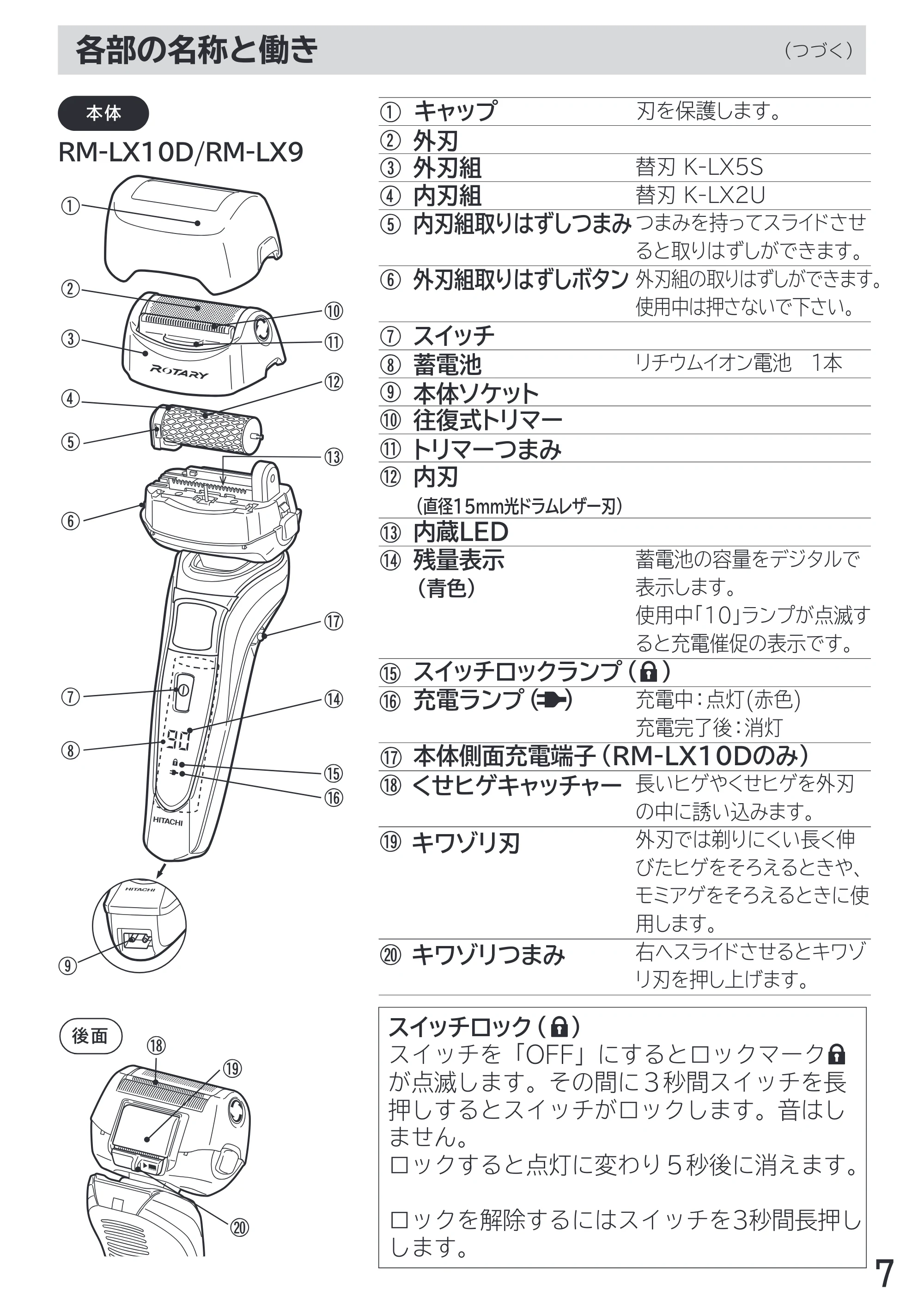 日立 RM-LX7 / RM-LX8D / RM-LX9 取扱説明書 — 各部の名称と働き — 原本ページ — 7ページ
