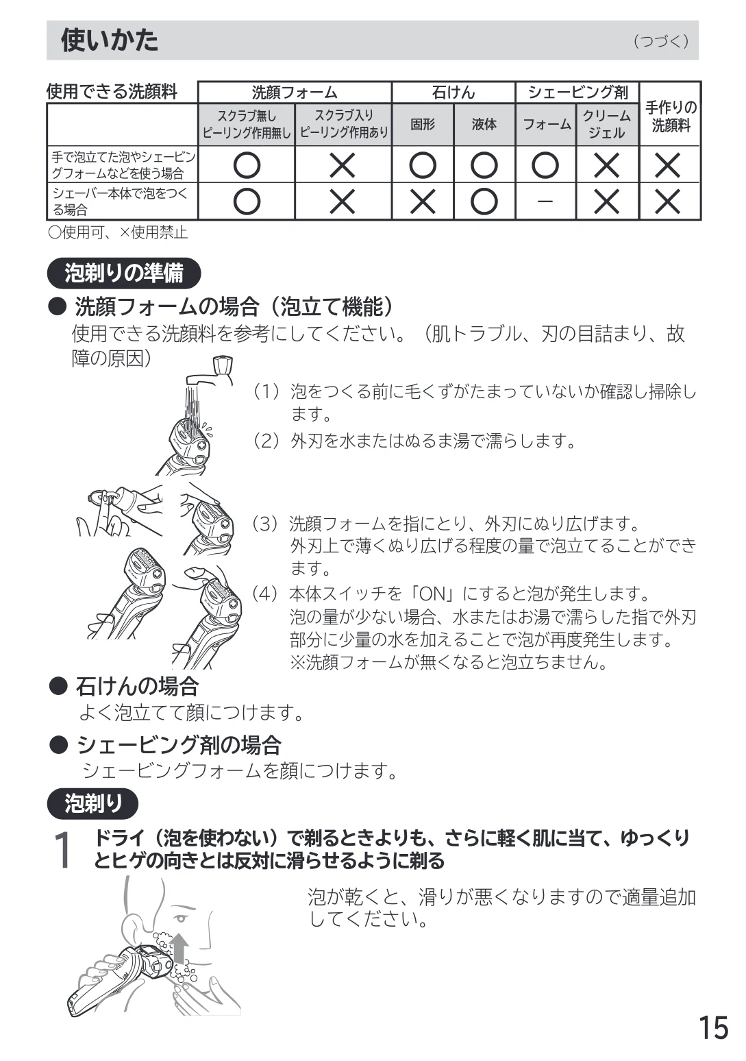 日立 RM-LX7 / RM-LX8D / RM-LX9 取扱説明書 — 使いかた — 図版 15-1 — 15ページ