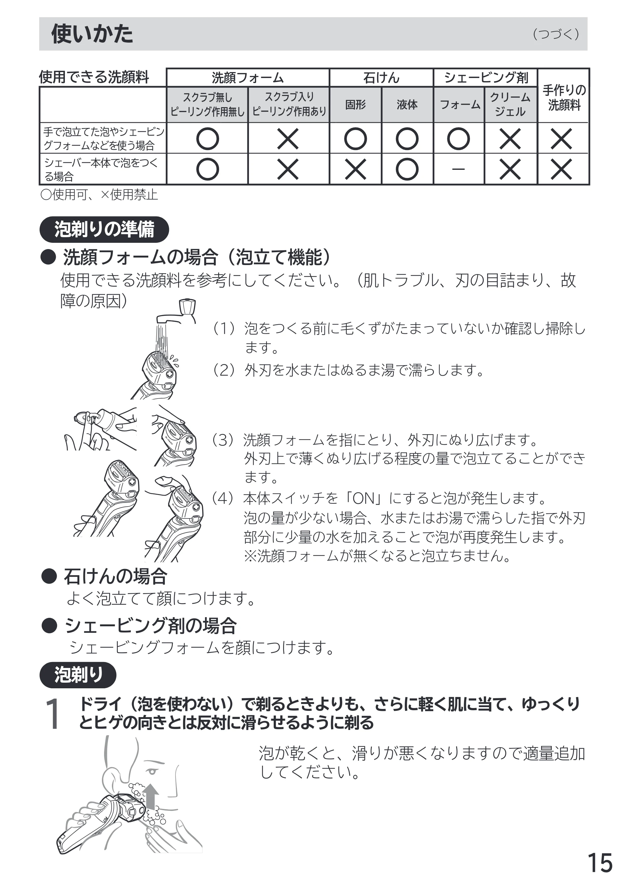 日立 RM-LX7 / RM-LX8D / RM-LX9 取扱説明書 — 使いかた — 原本ページ — 15ページ