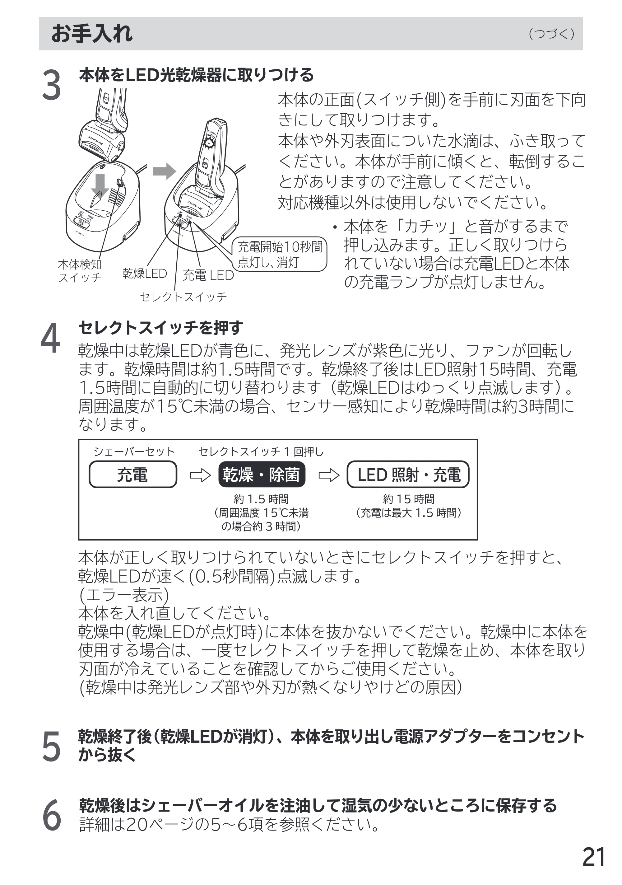 日立 RM-LX7 / RM-LX8D / RM-LX9 取扱説明書 — お手入れ (つづく) — 原本ページ — 21ページ