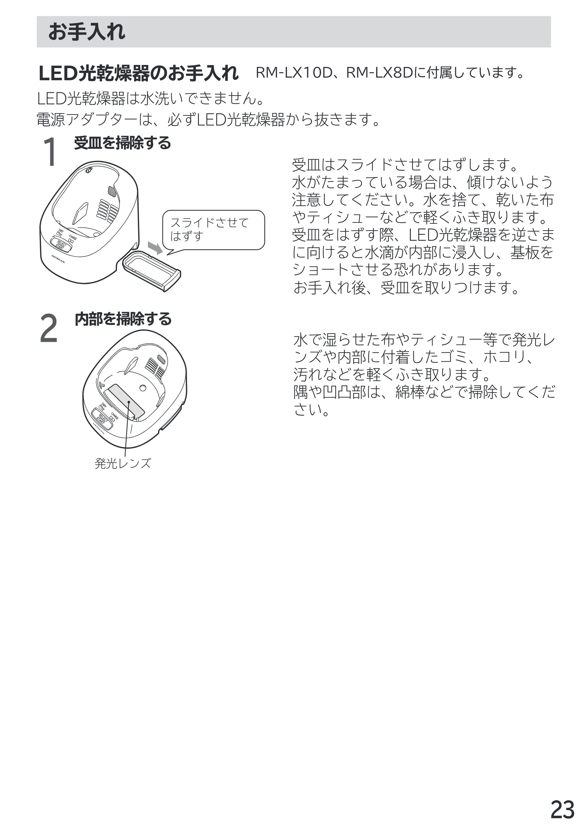 日立 RM-LX7 / RM-LX8D / RM-LX9 取扱説明書 — LED光乾燥器のお手入れ — 原本ページ — 23ページ