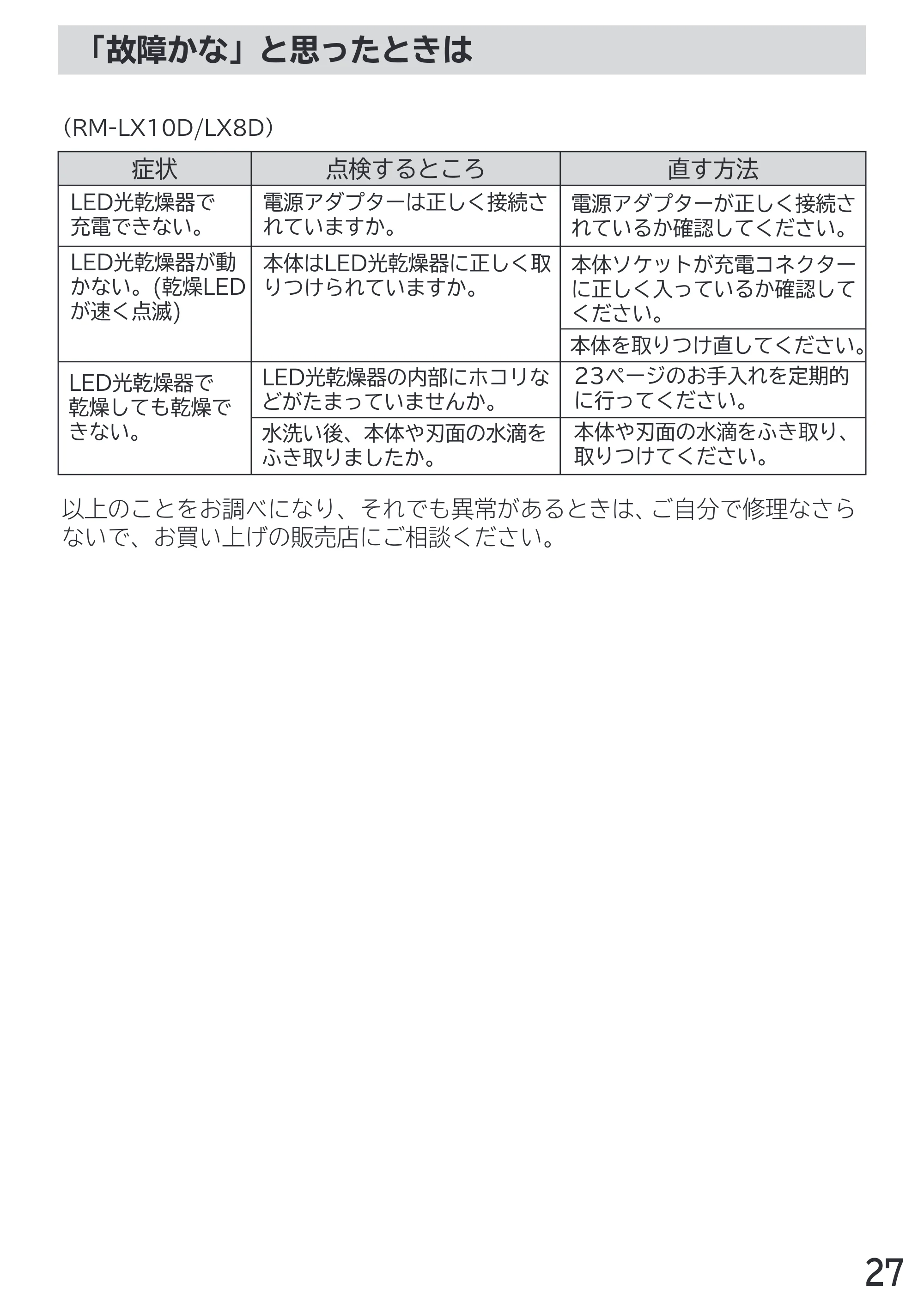 日立 RM-LX7 / RM-LX8D / RM-LX9 取扱説明書 — 「故障かな」と思ったときは — 原本ページ — 27ページ