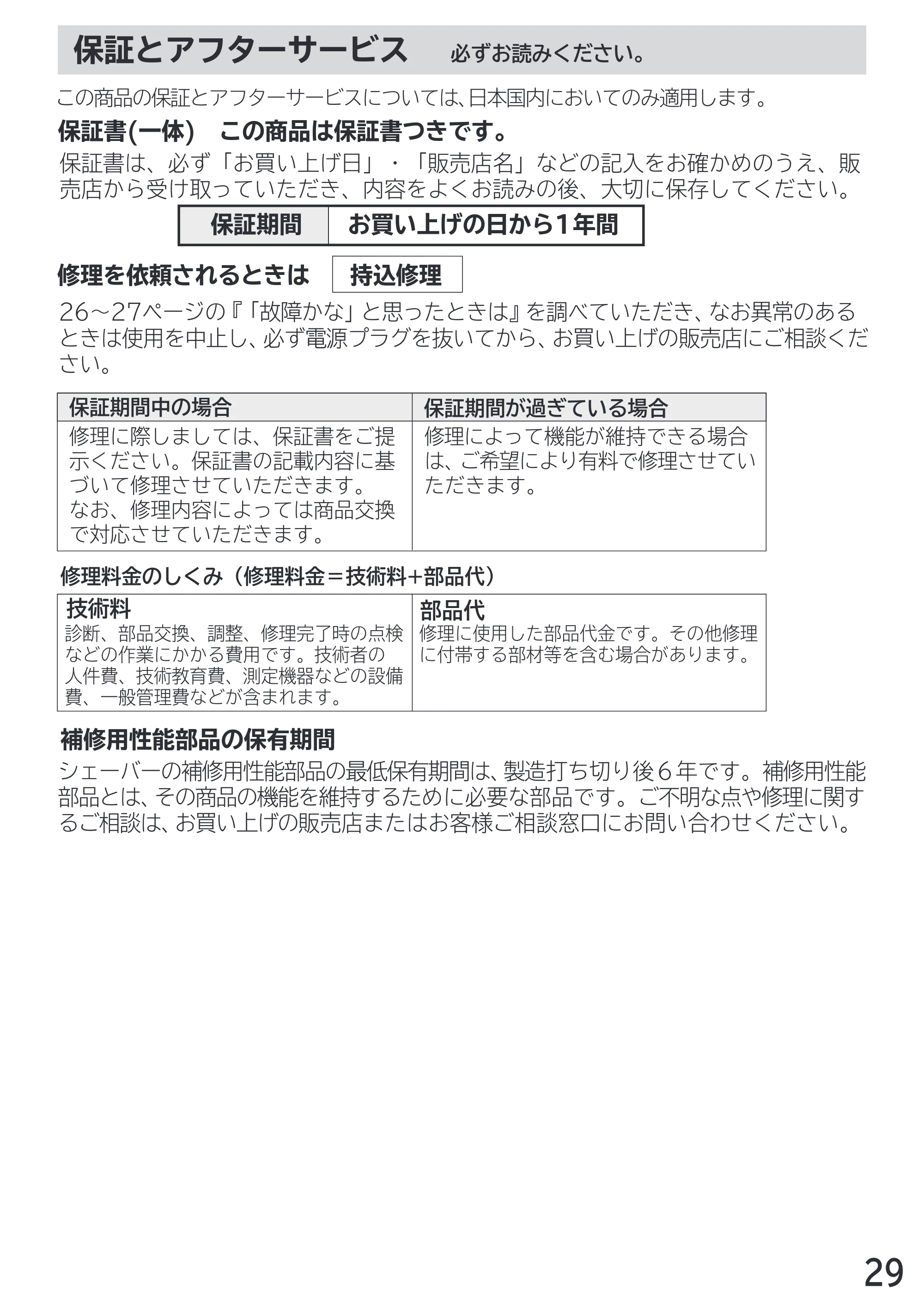 日立 RM-LX7 / RM-LX8D / RM-LX9 取扱説明書 — 保証とアフターサービス — 原本ページ — 29ページ