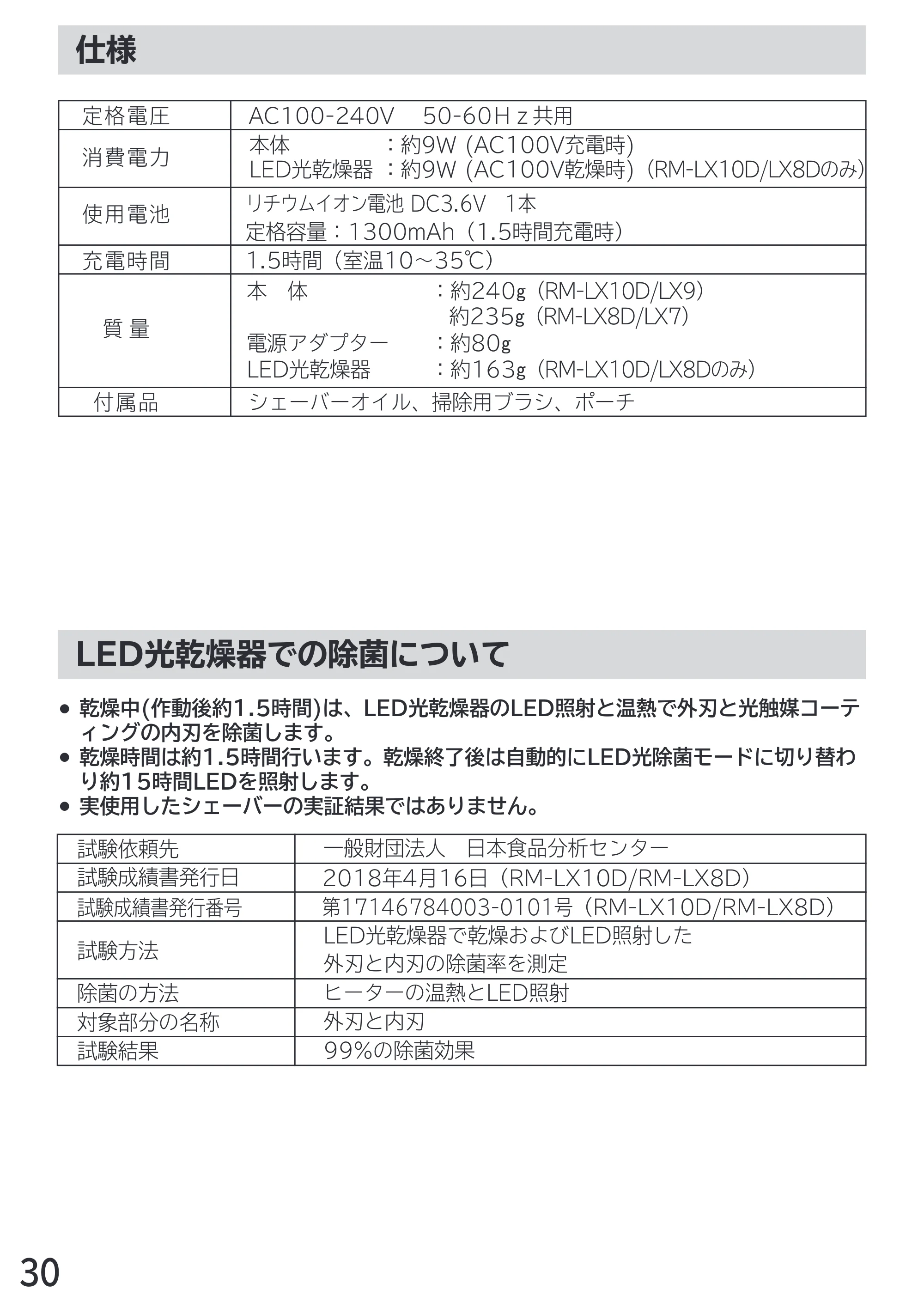 日立 RM-LX7 / RM-LX8D / RM-LX9 取扱説明書 — 仕様 — 原本ページ — 30ページ