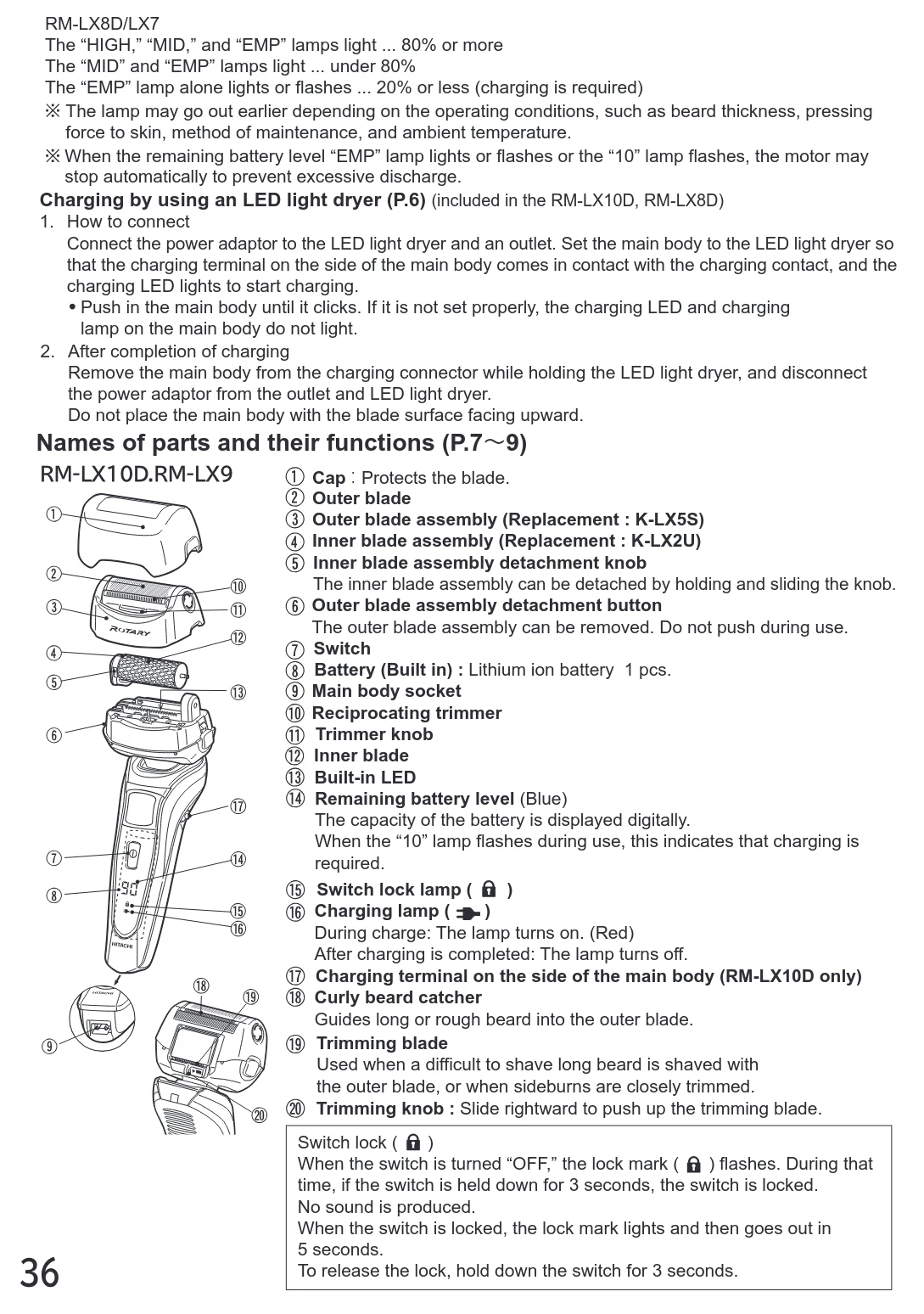 日立 RM-LX7 / RM-LX8D / RM-LX9 取扱説明書 — RM-LX10D.RM-LX9 Names of parts and their functions (P.7~9) — 図版 36-1 — 36ページ