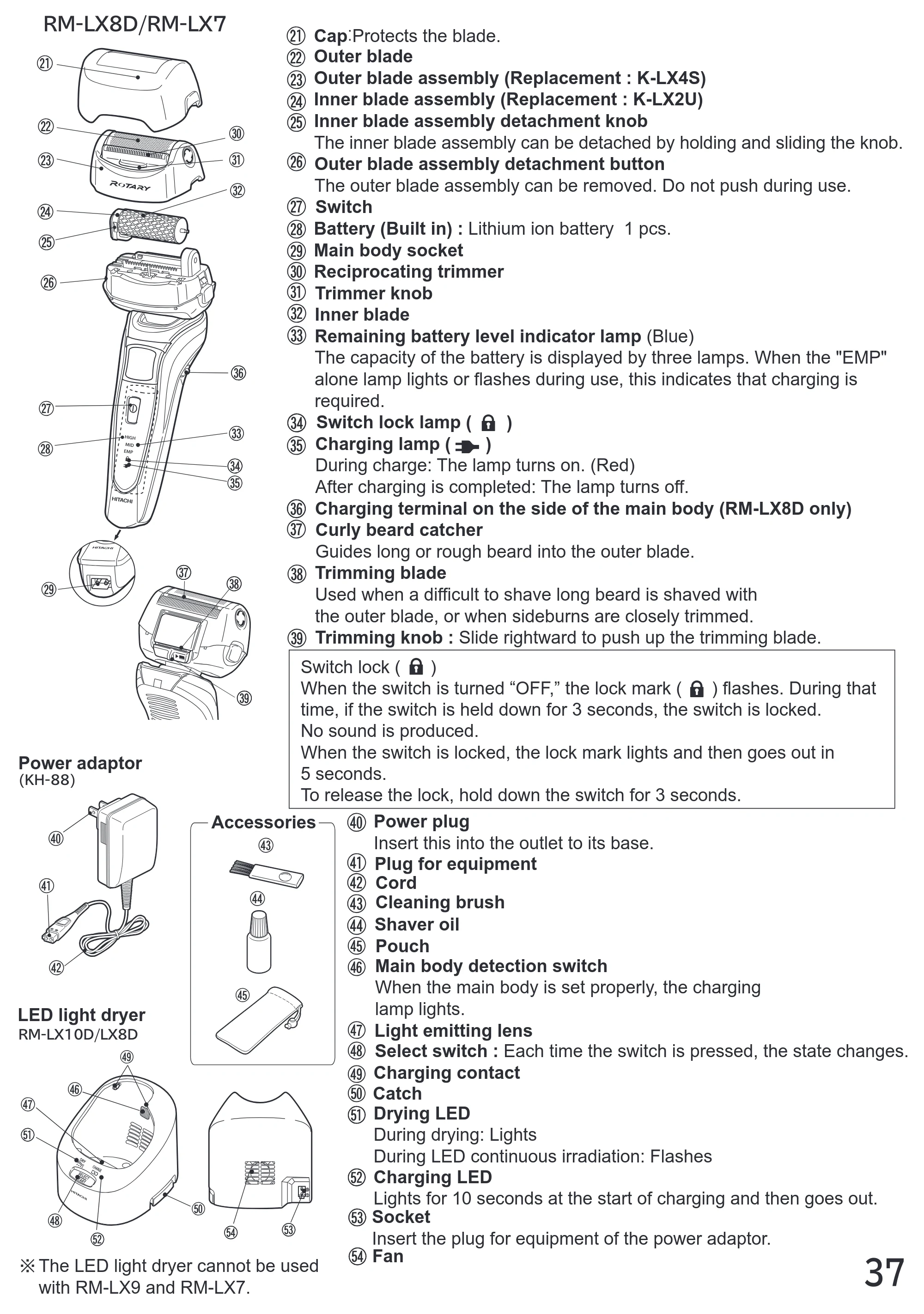日立 RM-LX7 / RM-LX8D / RM-LX9 取扱説明書 — 37 Fan — 原本ページ — 37ページ