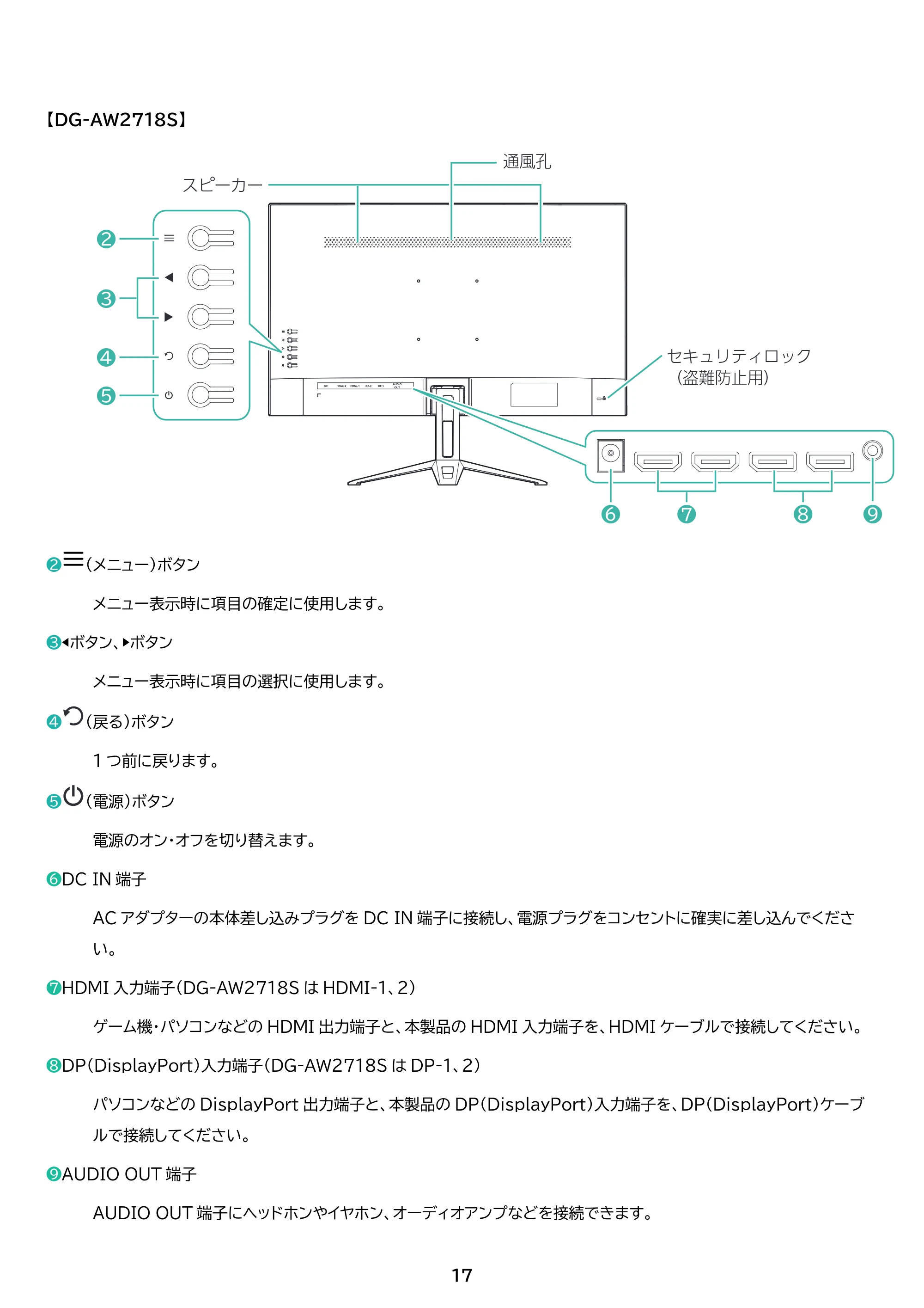 アイリスオーヤマ DG-AF2320S 取扱説明書 — 原本ページ — 17ページ