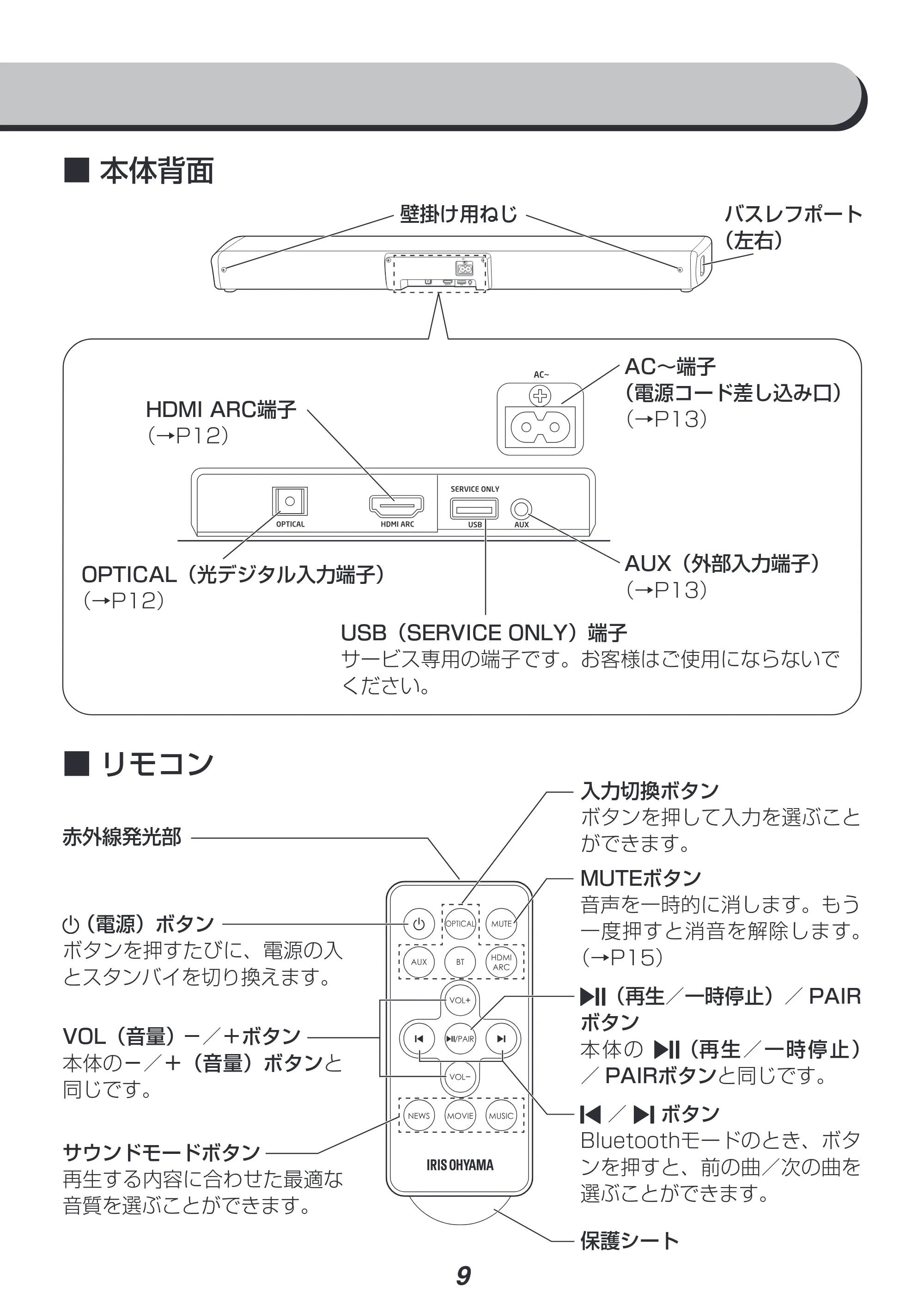 アイリスオーヤマ HT-SB115 取扱説明書 — 原本ページ — 9ページ