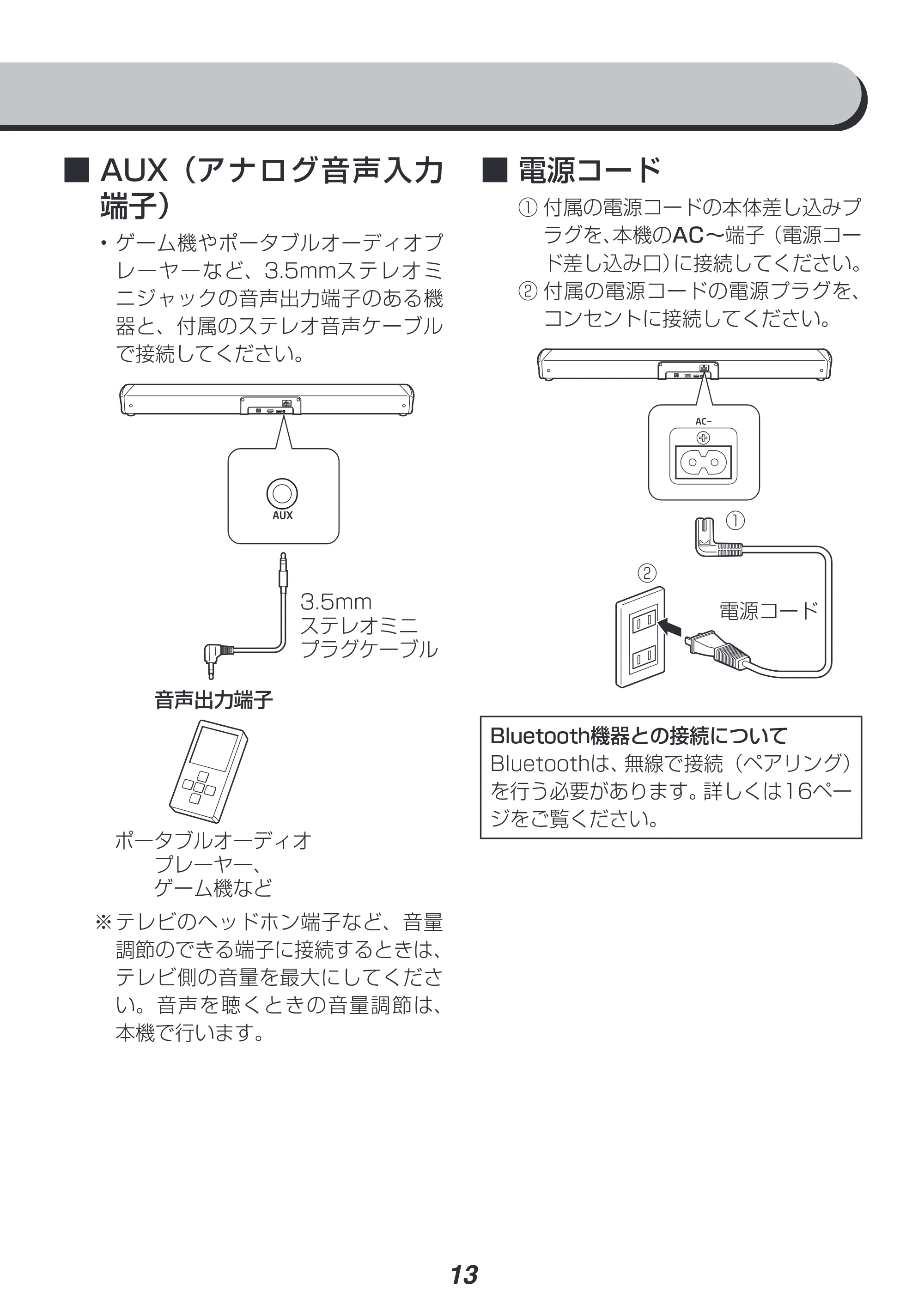 アイリスオーヤマ HT-SB115 取扱説明書 — 原本ページ — 13ページ